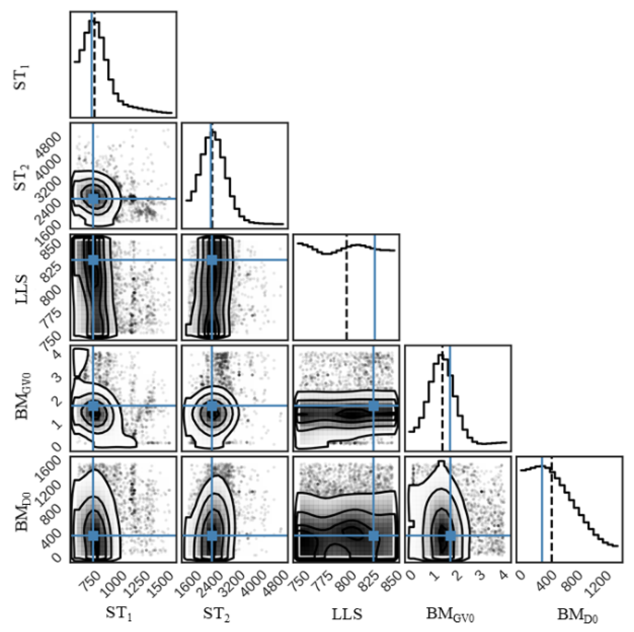 Remotesensing 14 03194 g004
