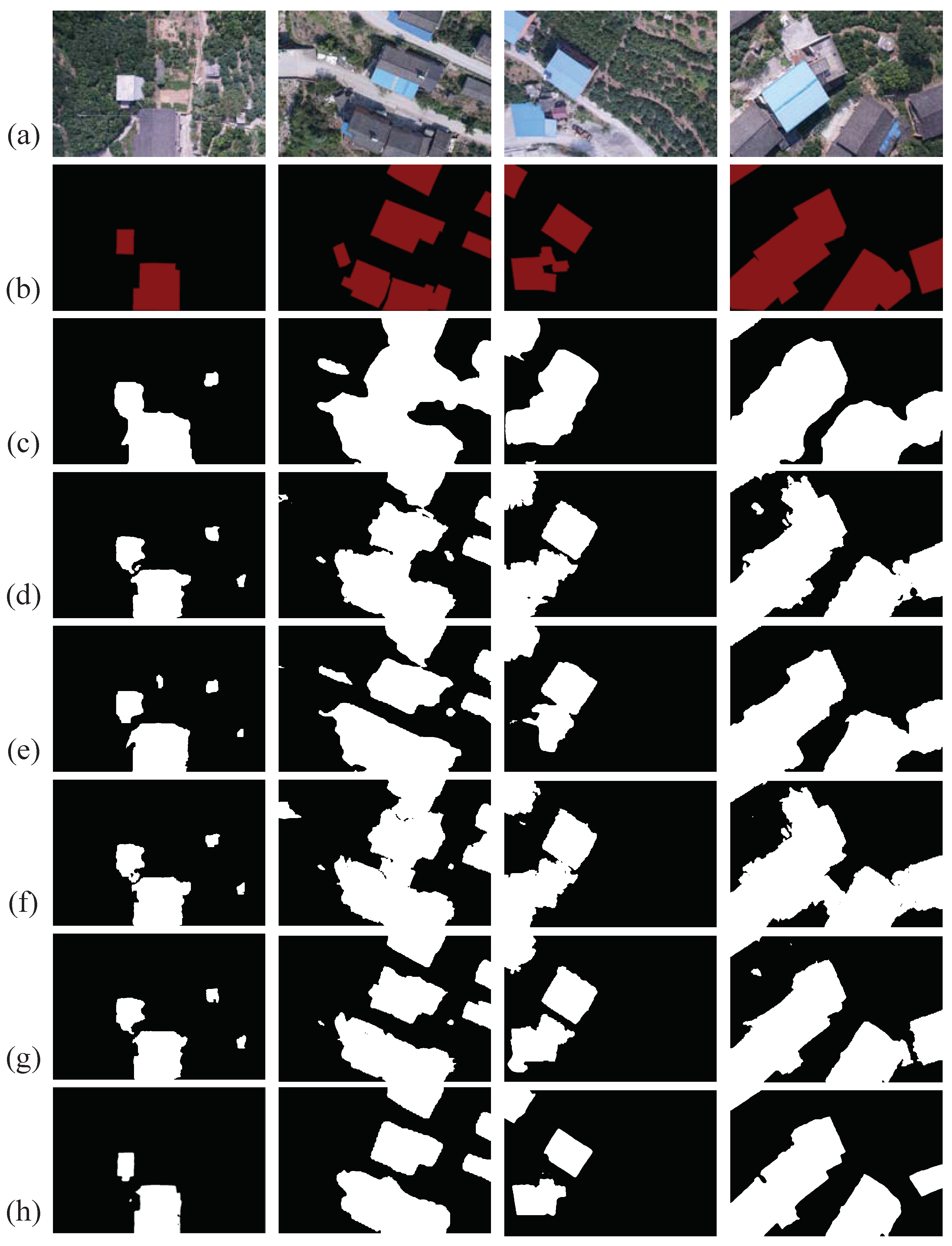 Remotesensing 14 03196 g009