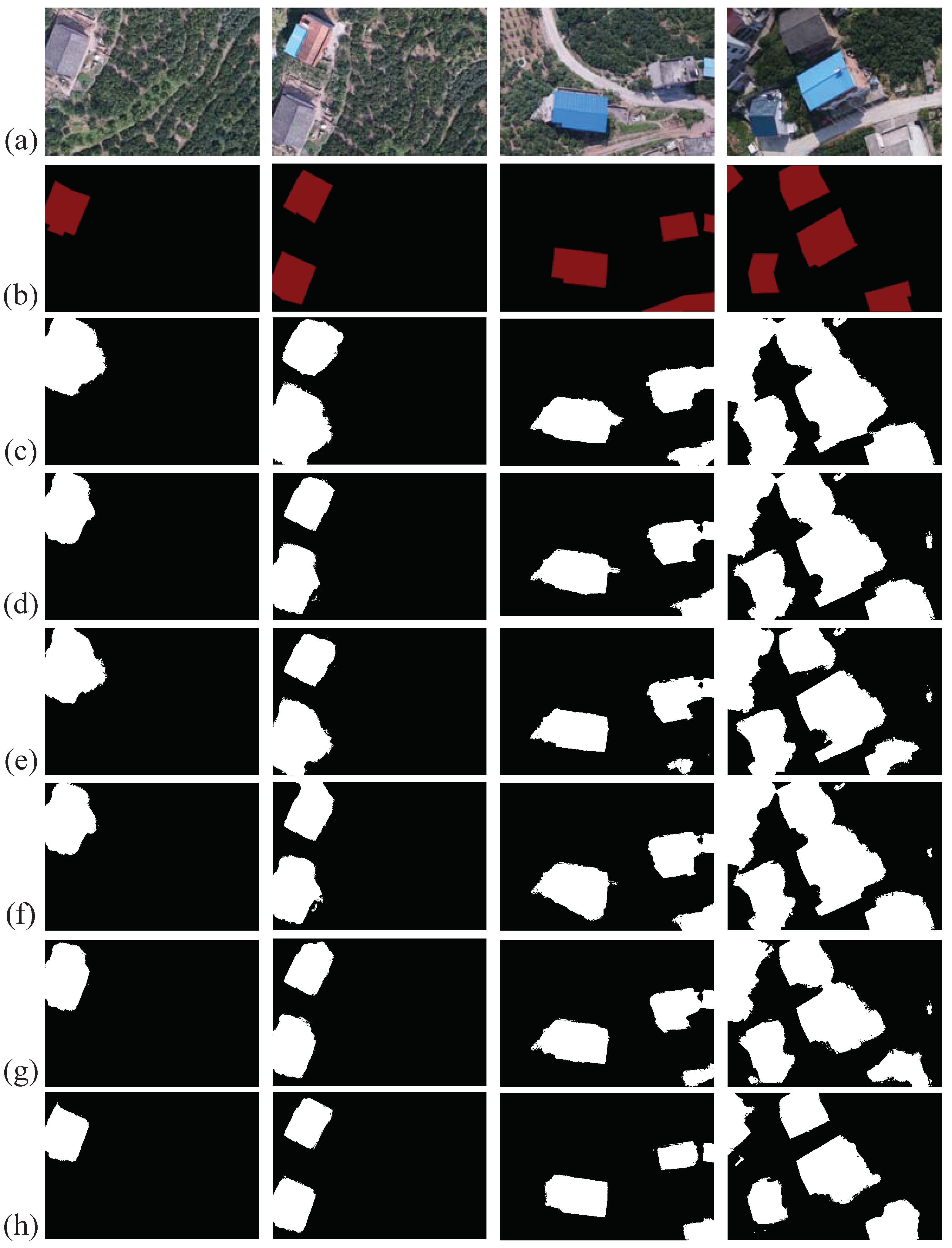 Remotesensing 14 03196 g010