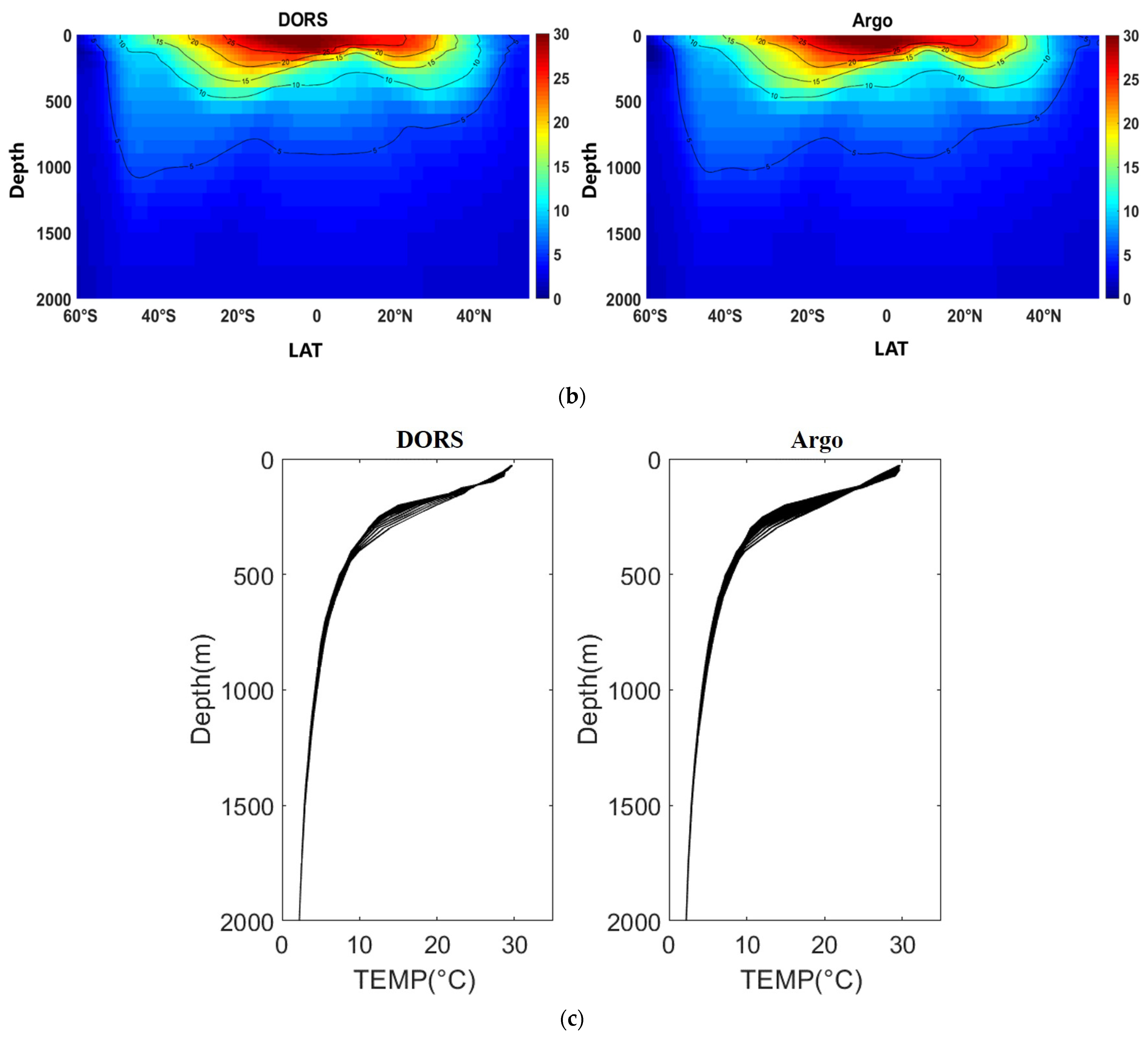 Remotesensing 14 03198 g009b