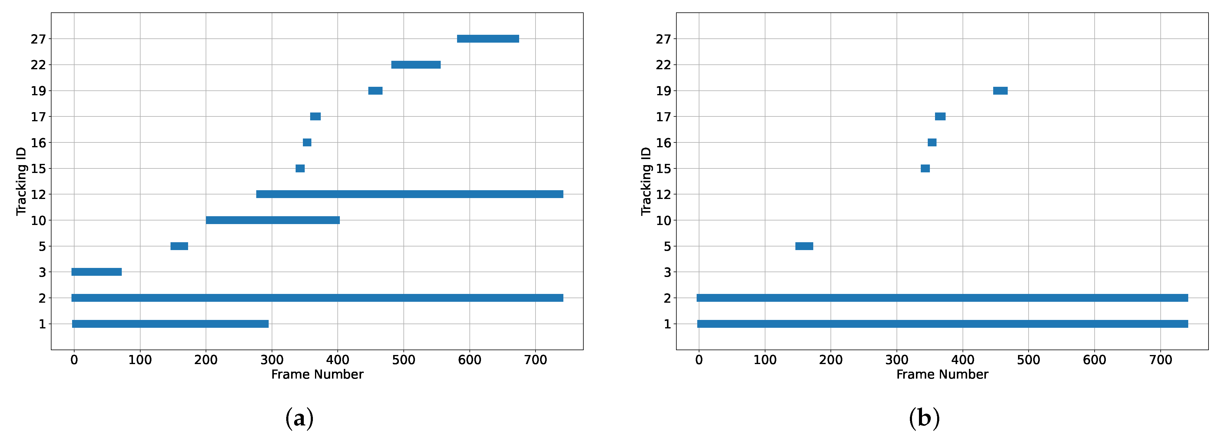 Remotesensing 14 03199 g010