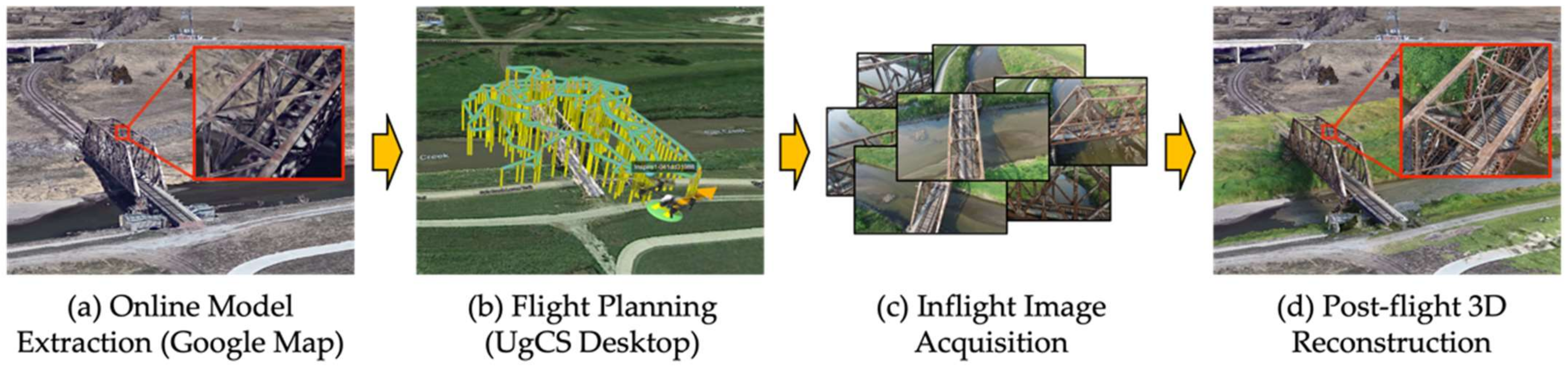 Remotesensing 14 03200 g001