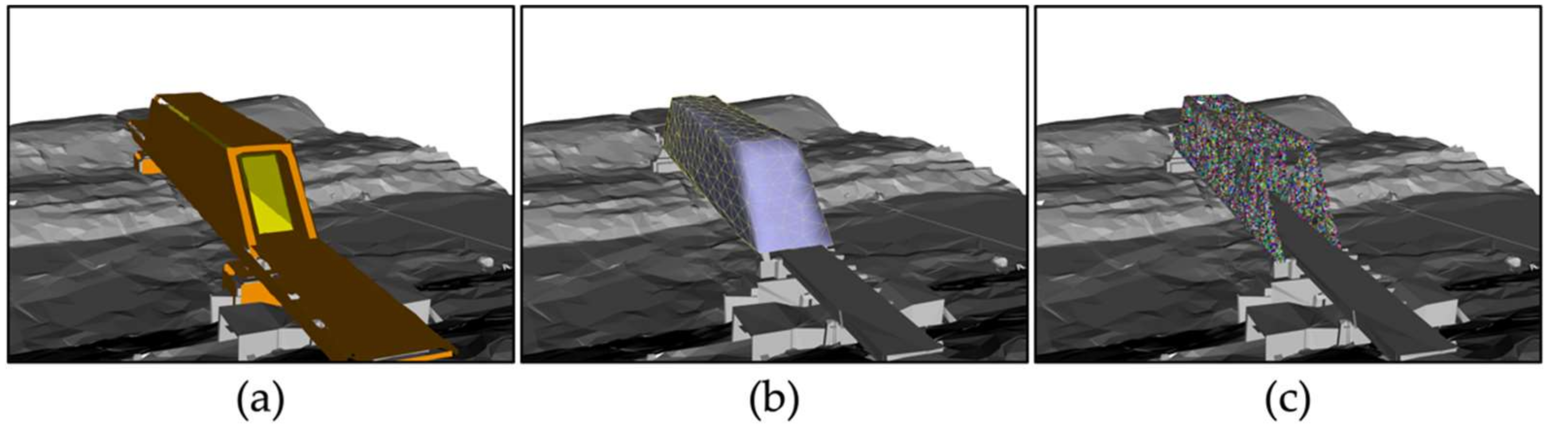 Remotesensing 14 03200 g002