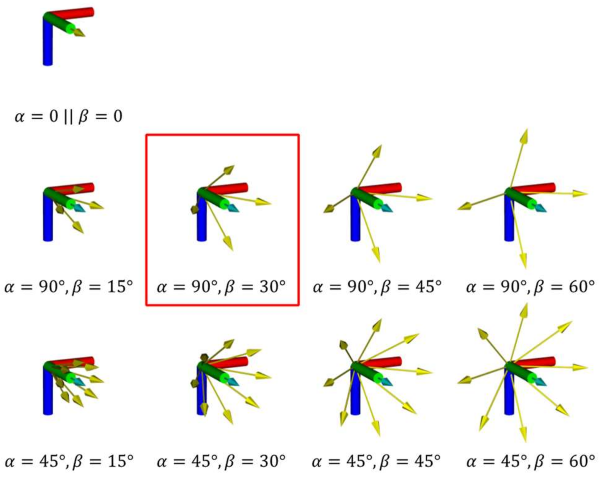 Remotesensing 14 03200 g004