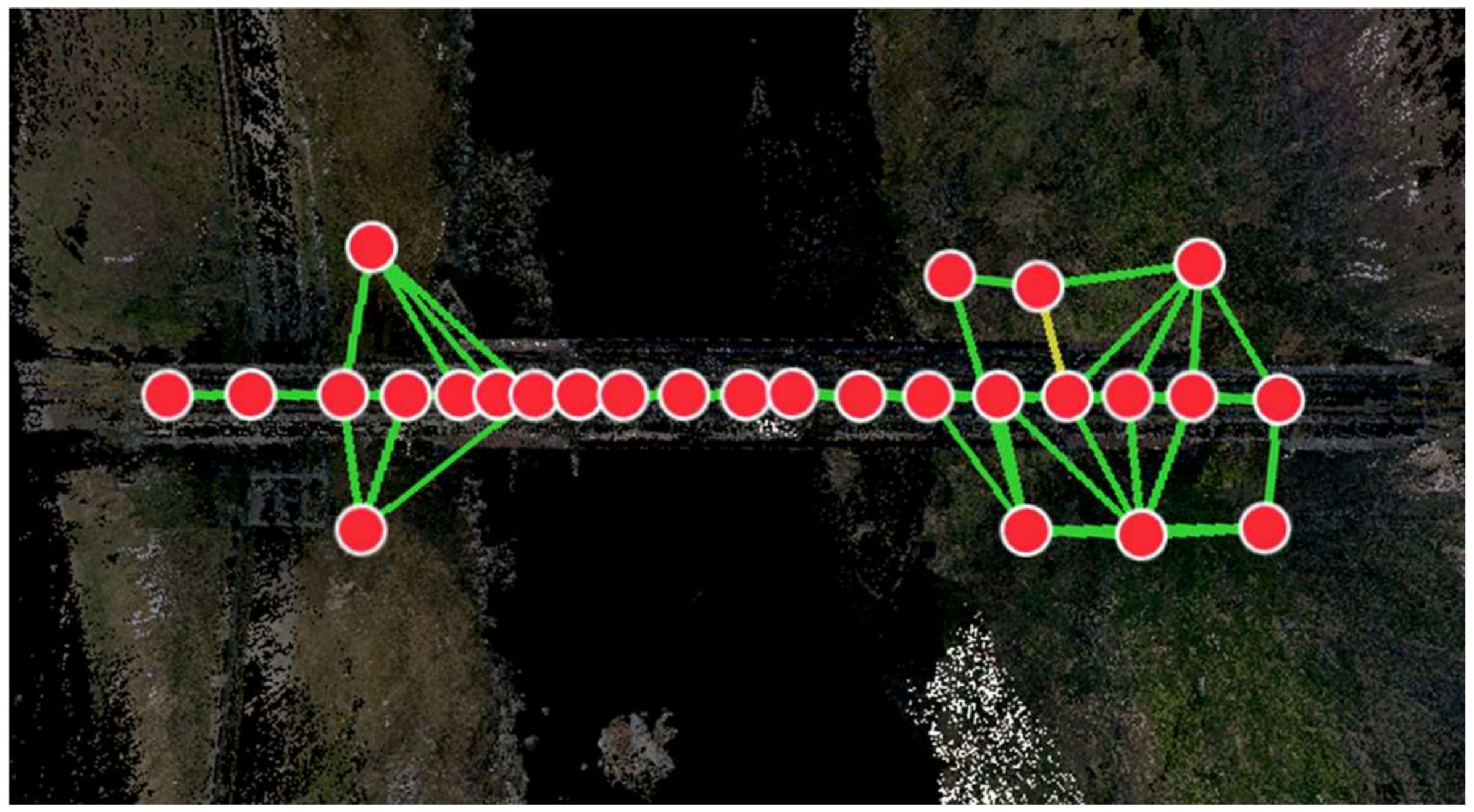 Remotesensing 14 03200 g009