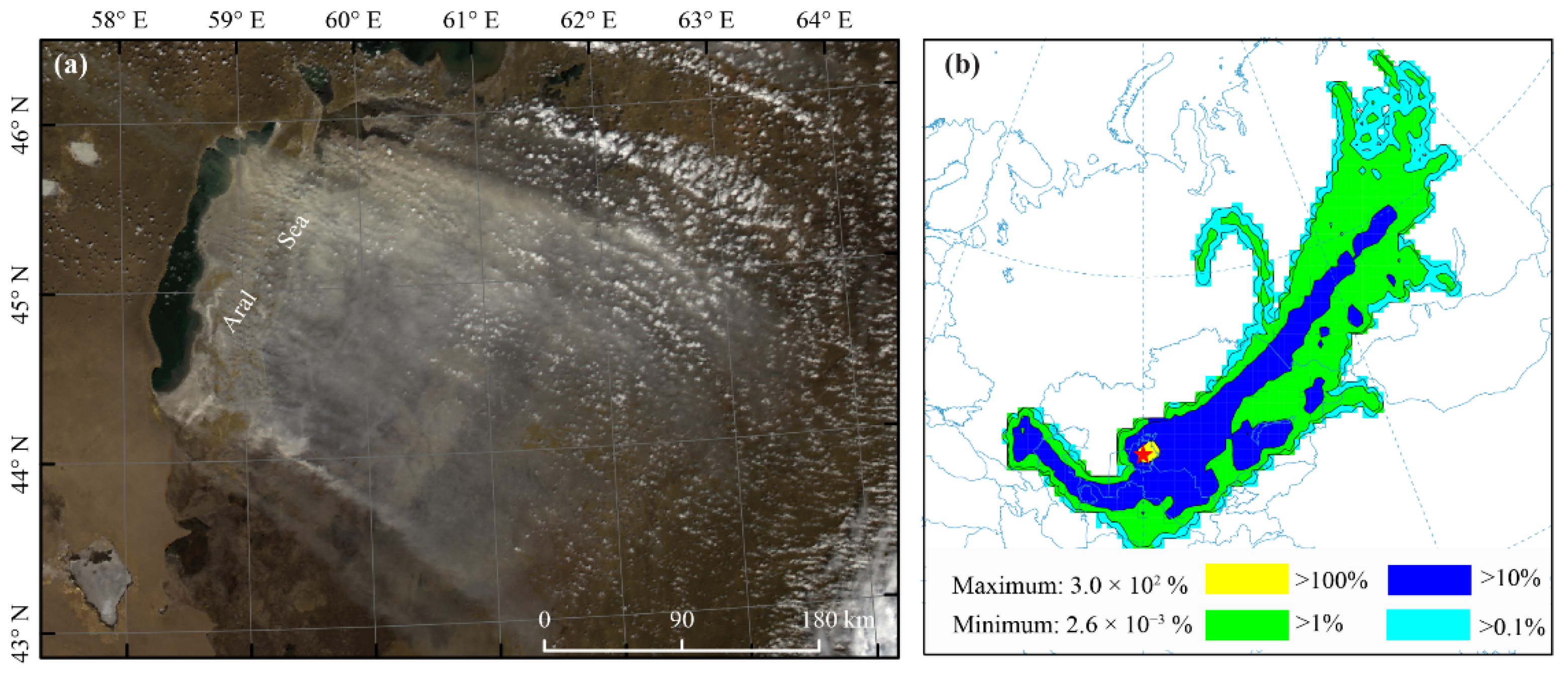 Remotesensing 14 03201 g009