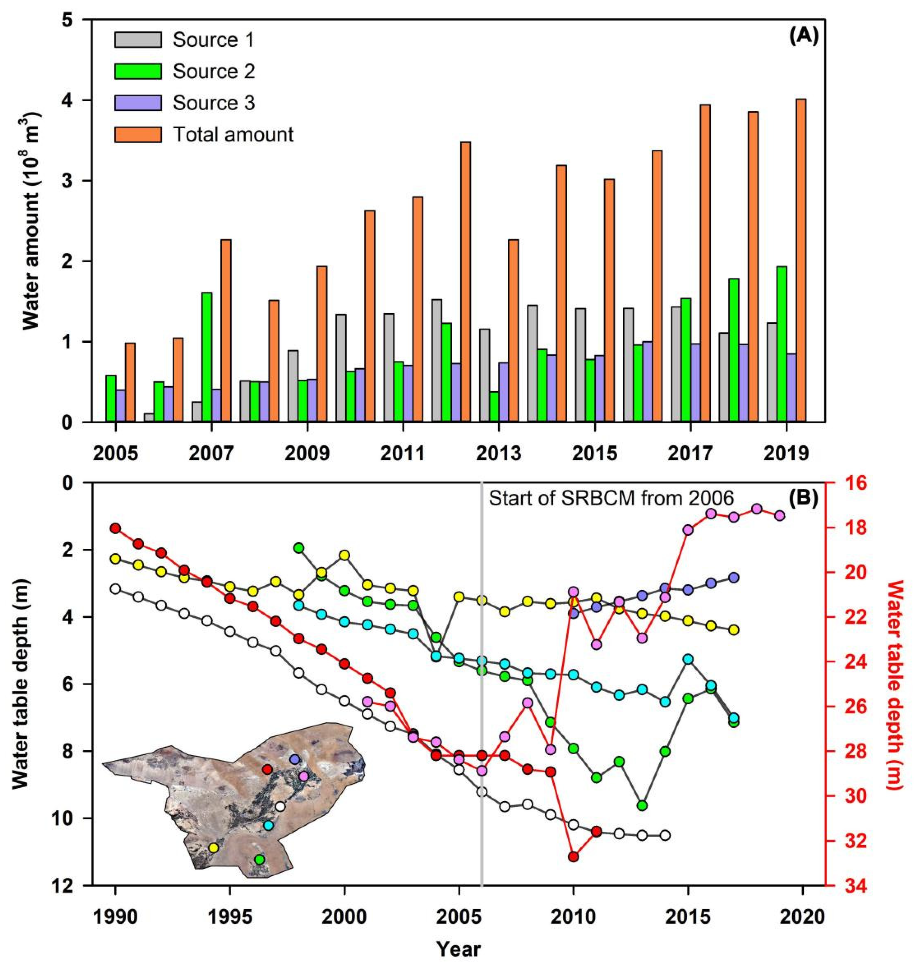 Remotesensing 14 03204 g013