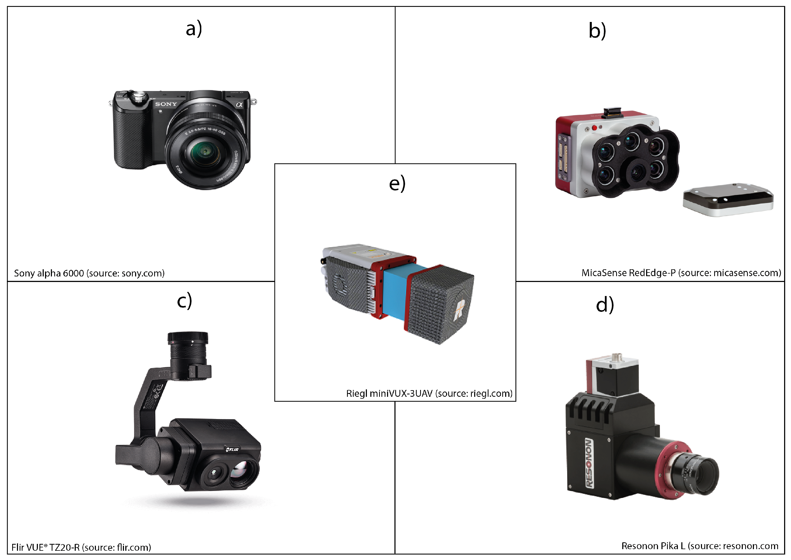 Remotesensing 14 03205 g004