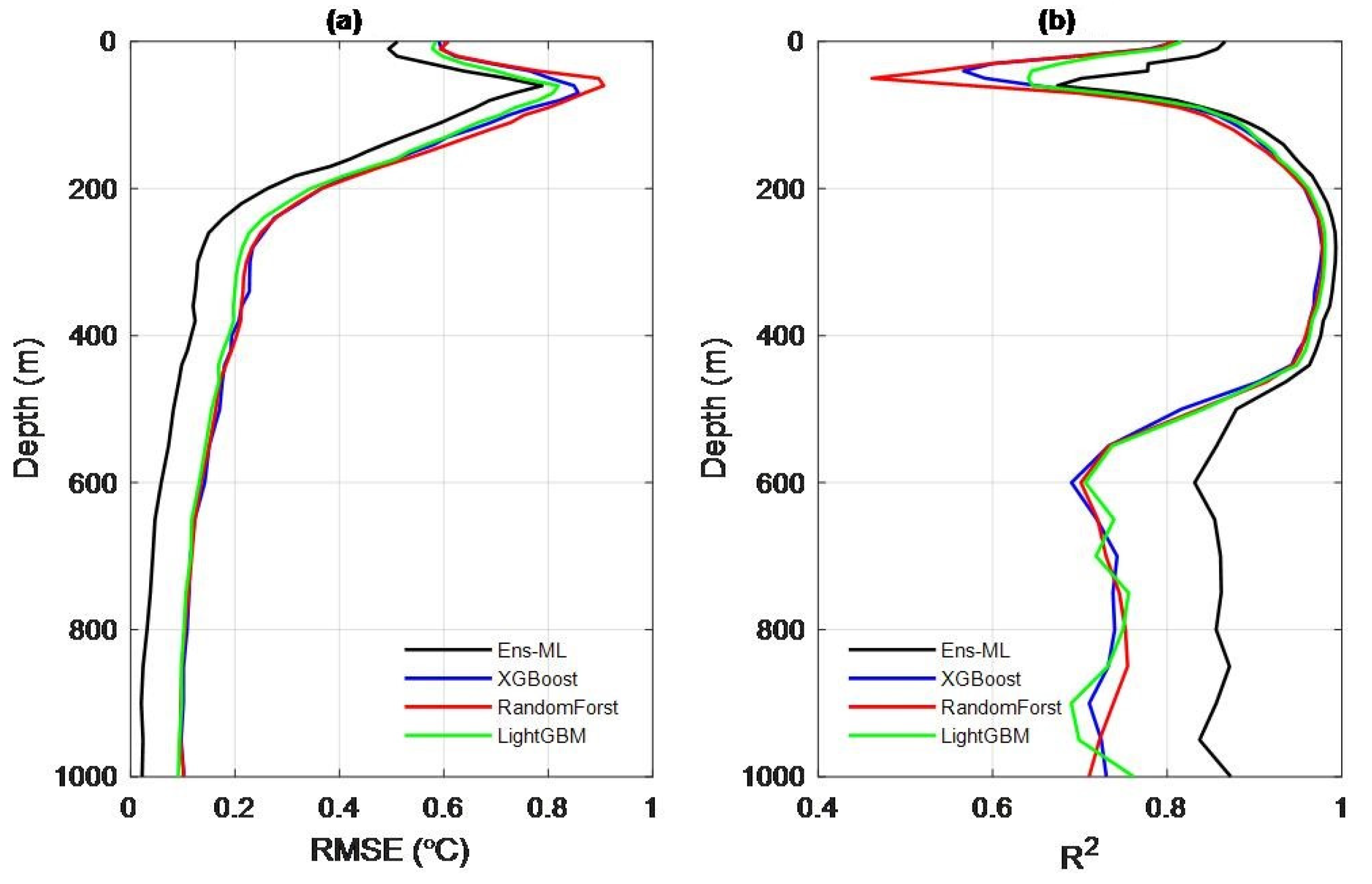 Remotesensing 14 03207 g003