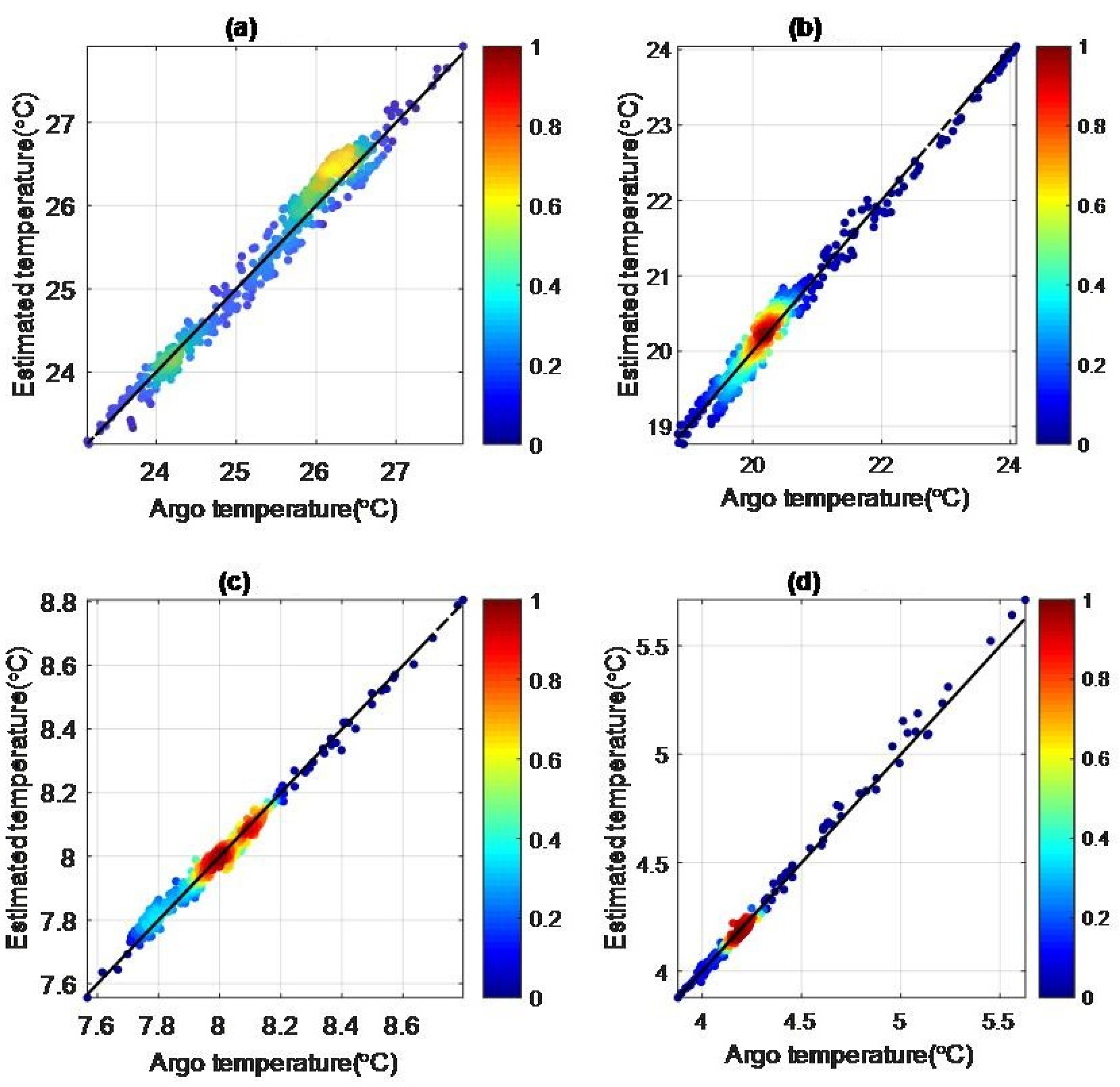 Remotesensing 14 03207 g009