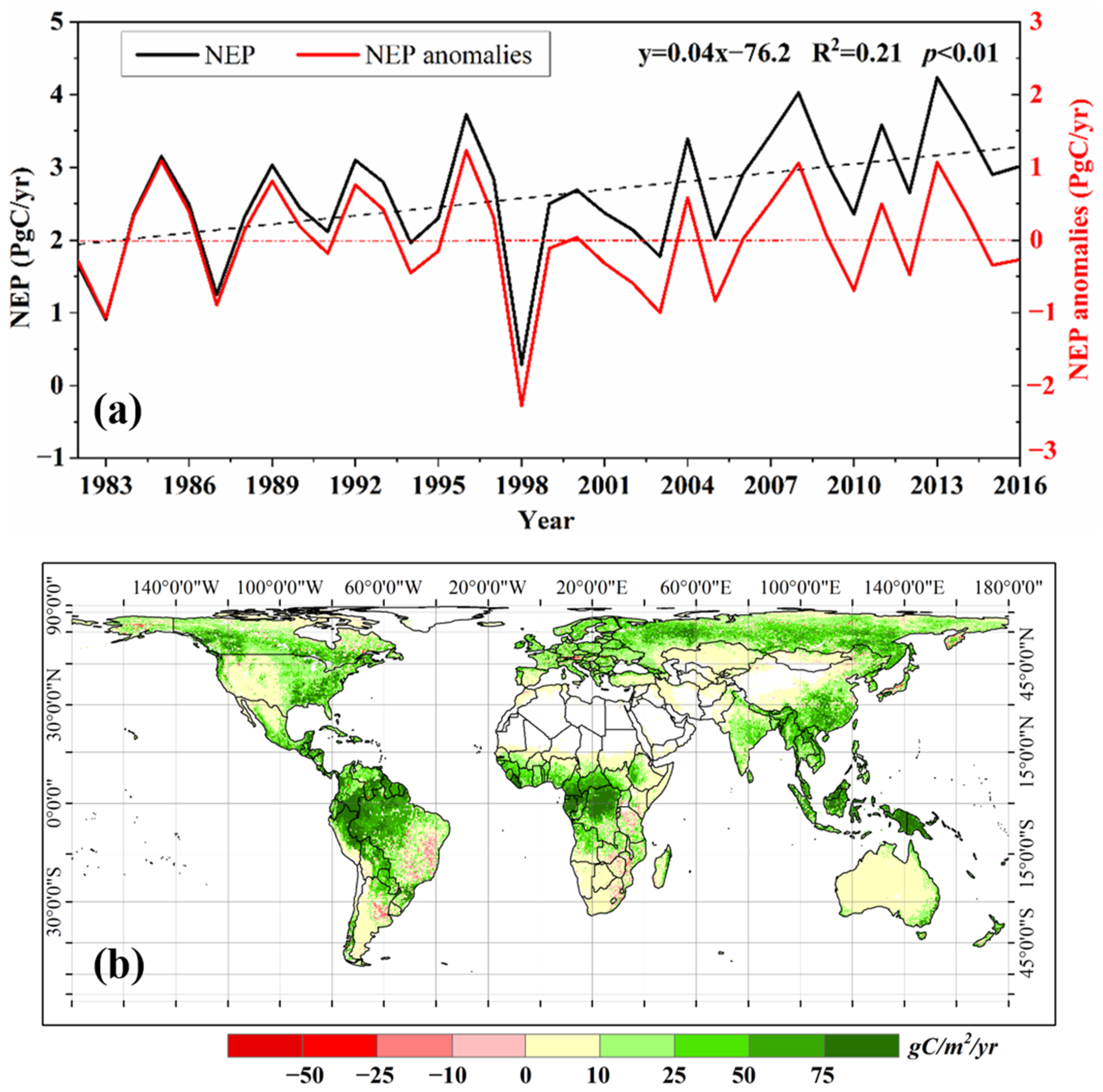 Remotesensing 14 03208 g003