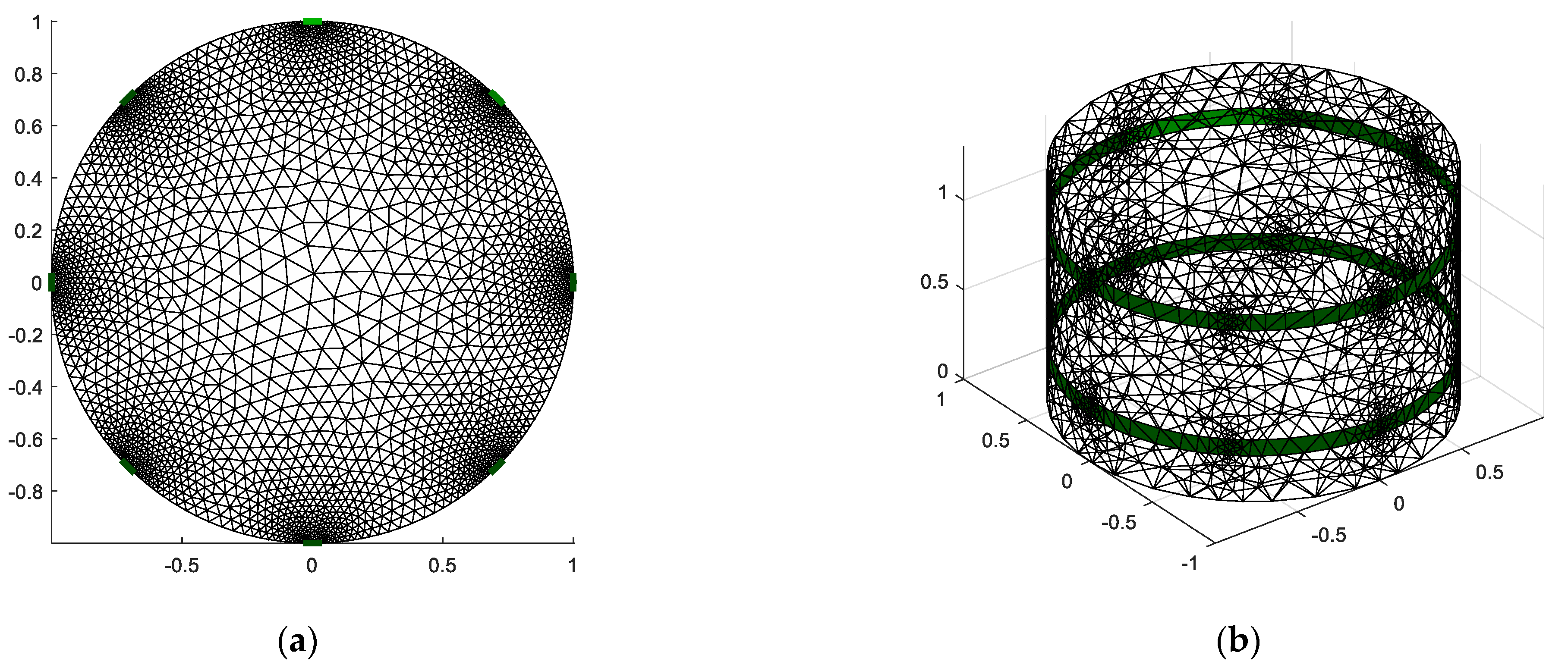 Remotesensing 14 03214 g003