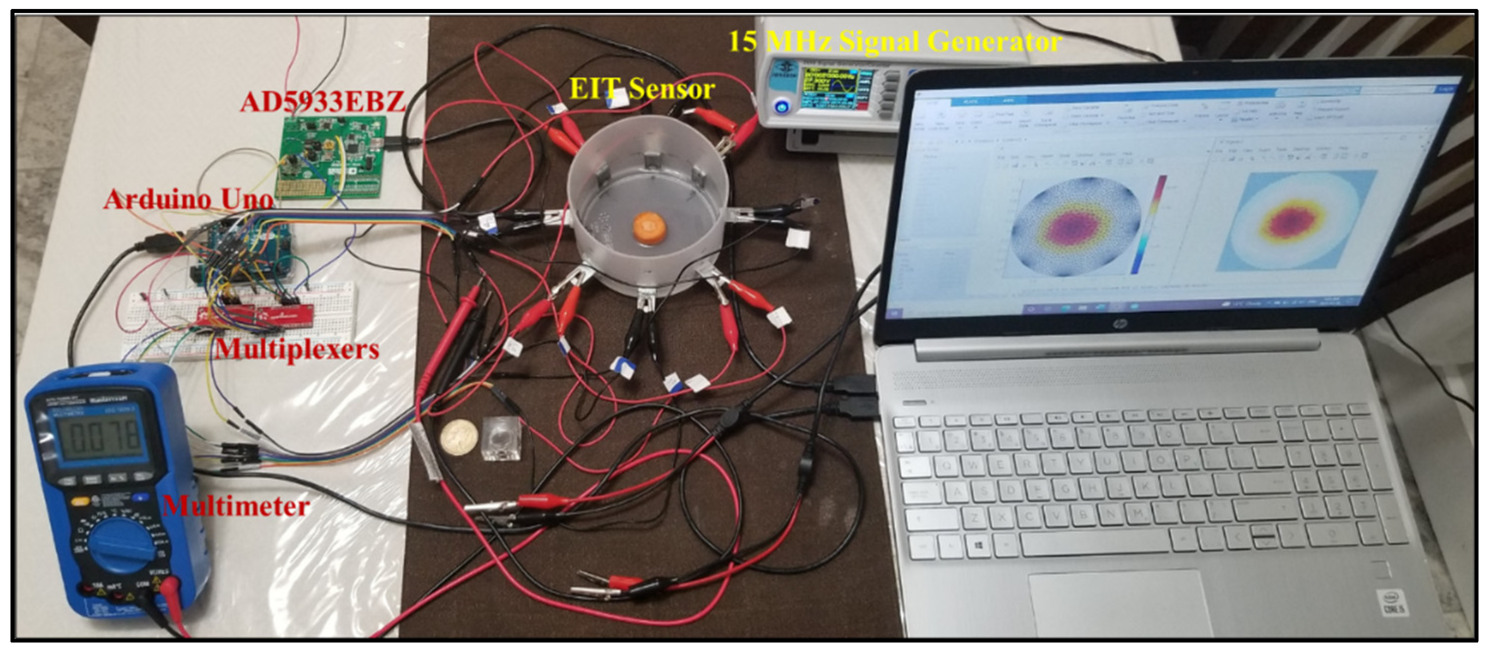 Remotesensing 14 03214 g005