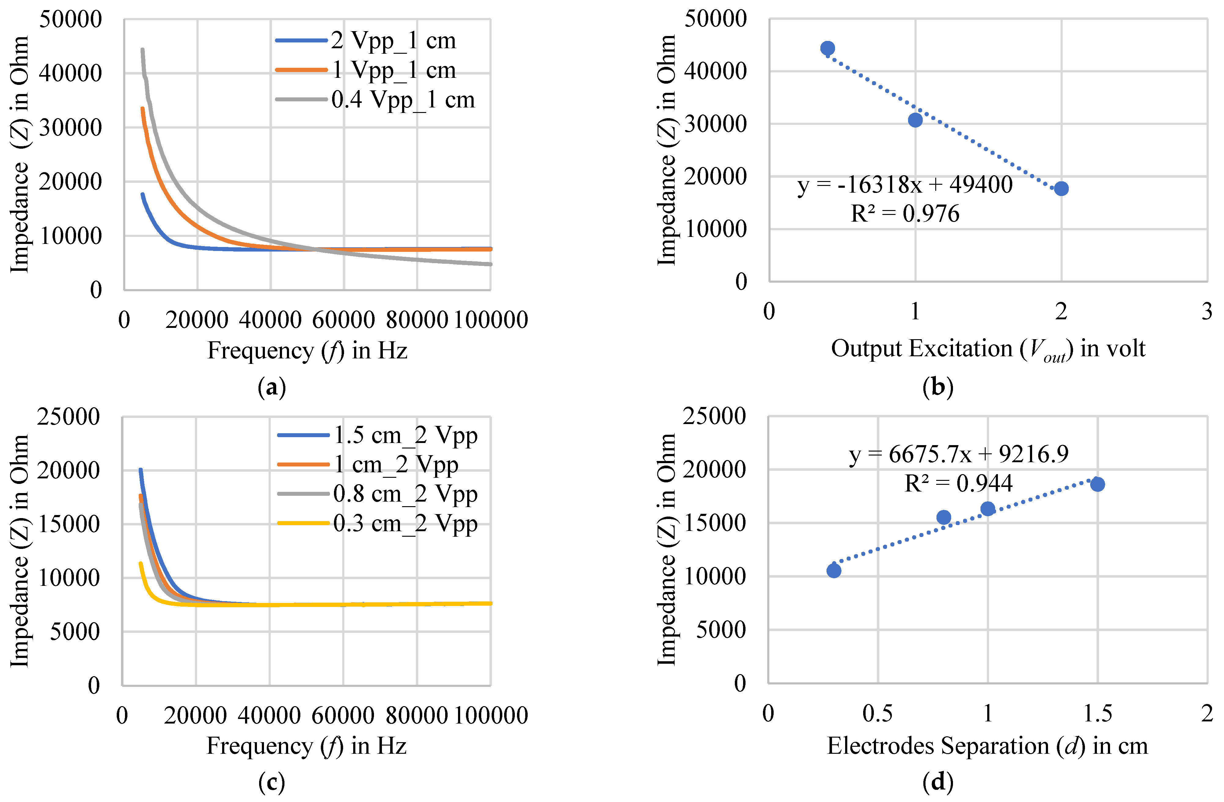 Remotesensing 14 03214 g006