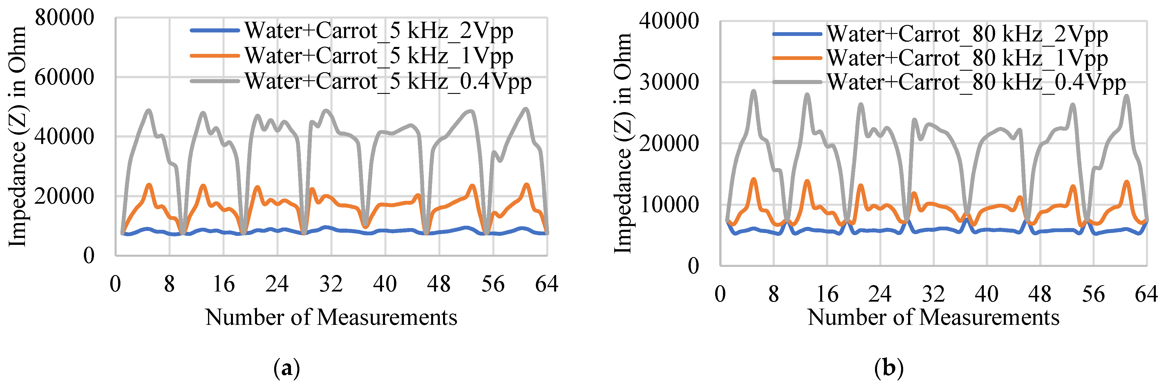 Remotesensing 14 03214 g009