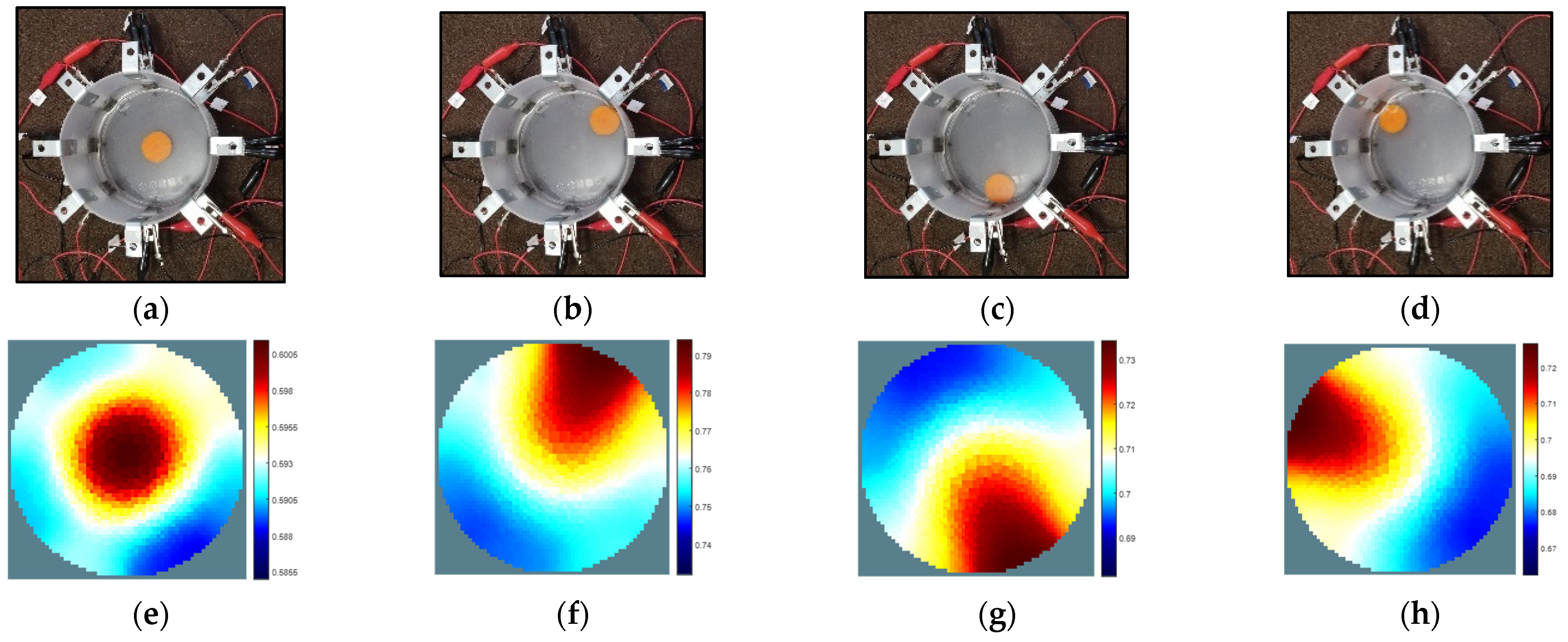 Remotesensing 14 03214 g010