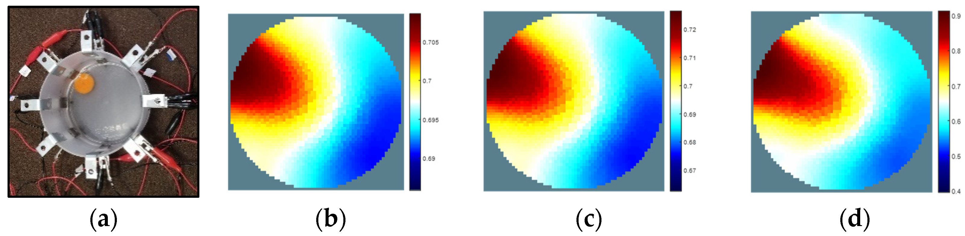 Remotesensing 14 03214 g012