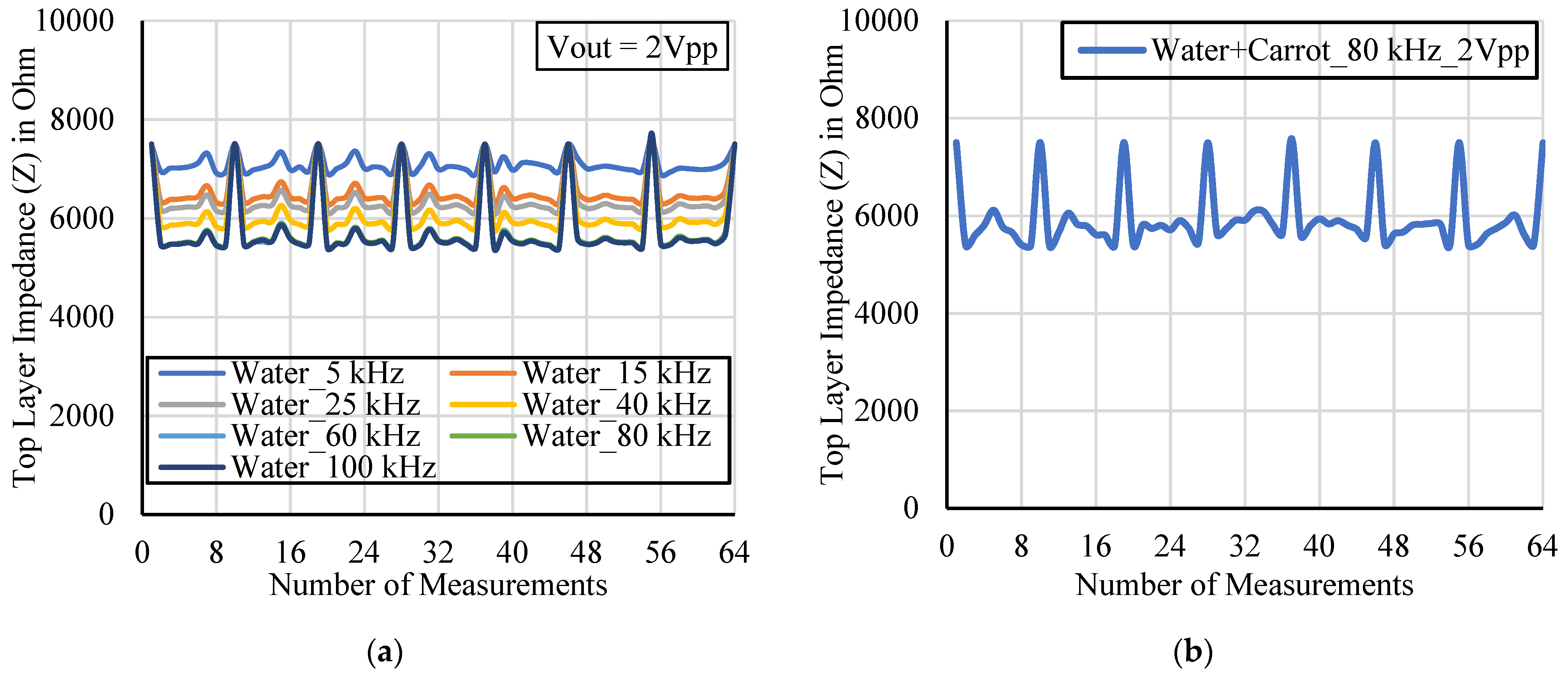 Remotesensing 14 03214 g015