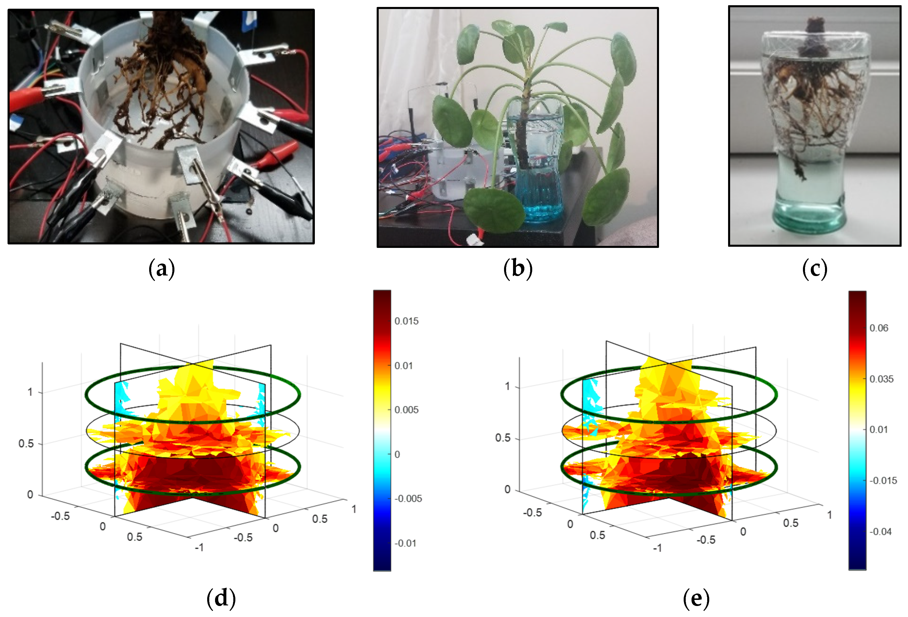 Remotesensing 14 03214 g020