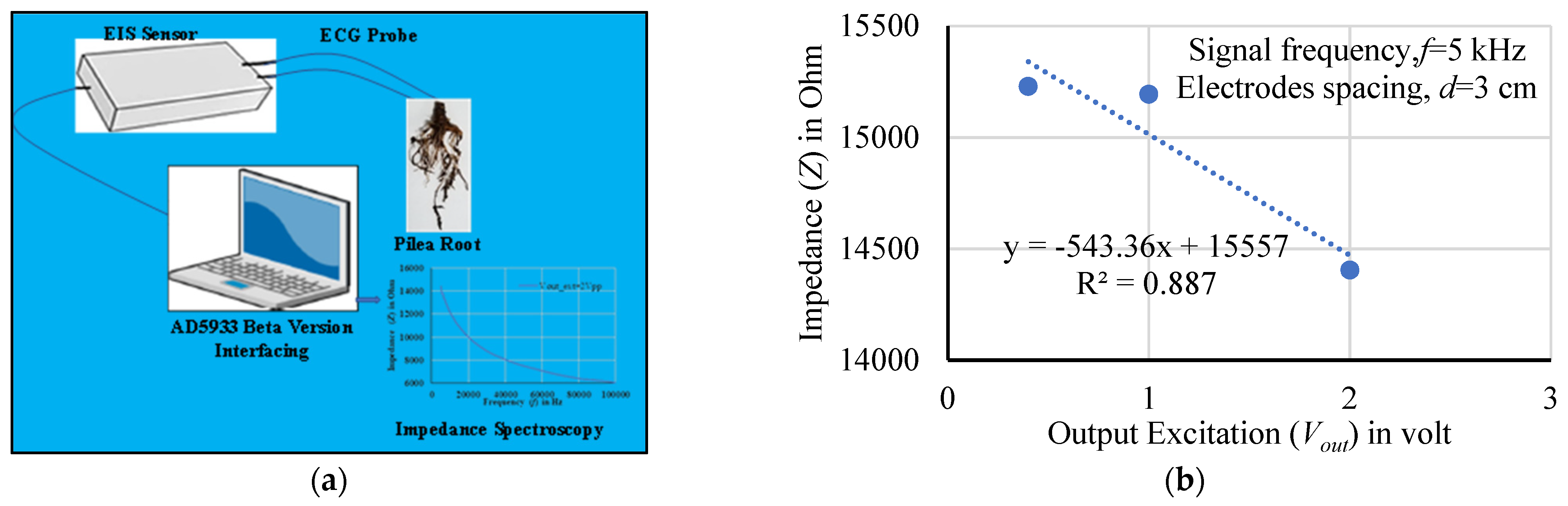 Remotesensing 14 03214 g021a