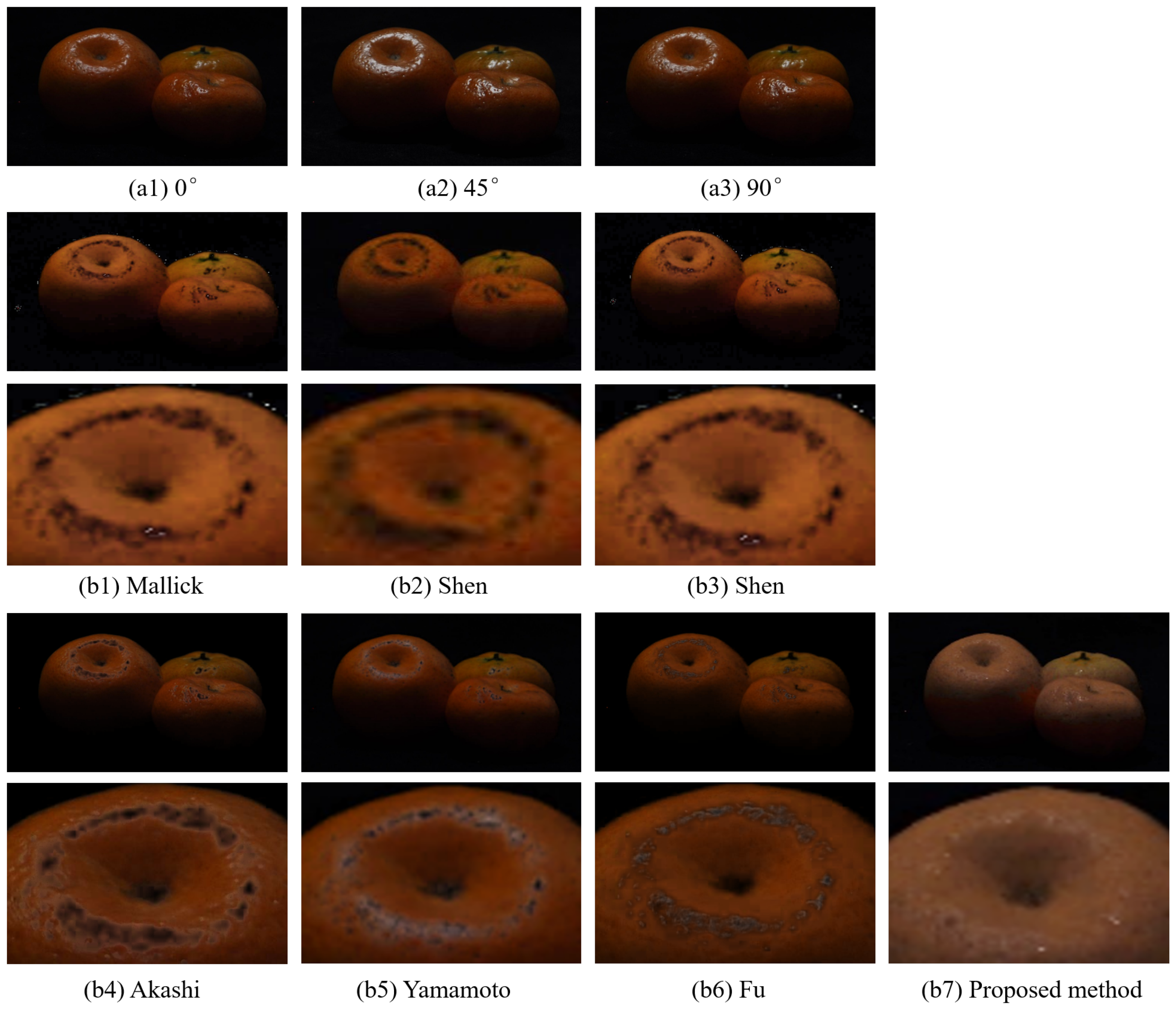 Remotesensing 14 03215 g010