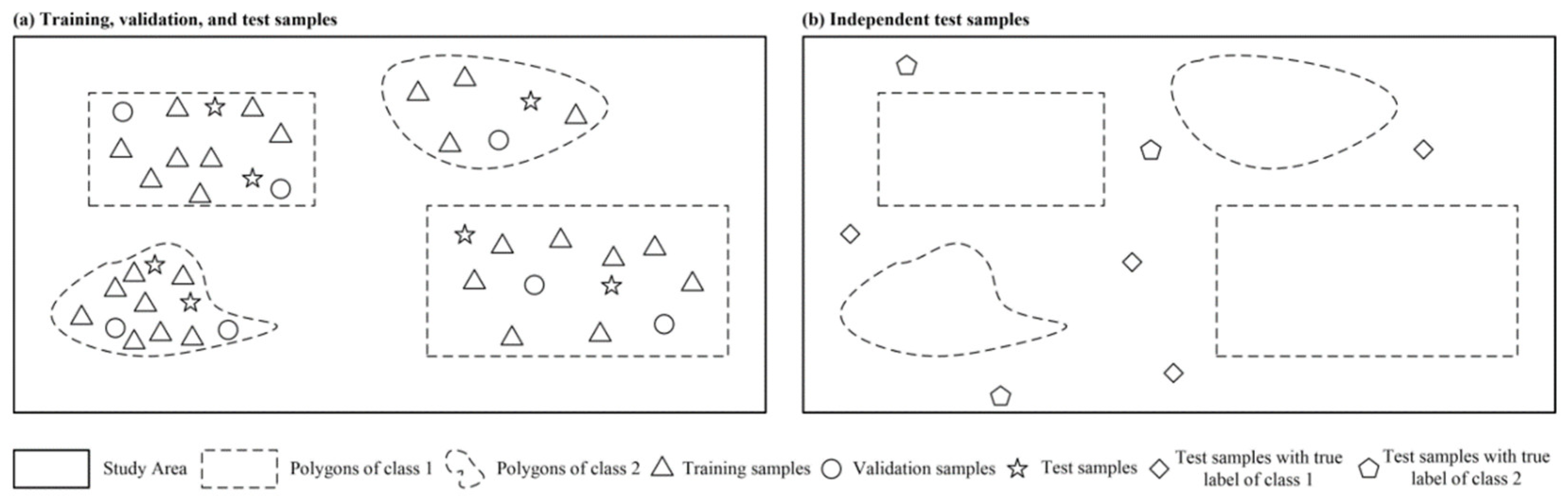 Remotesensing 14 03216 g006