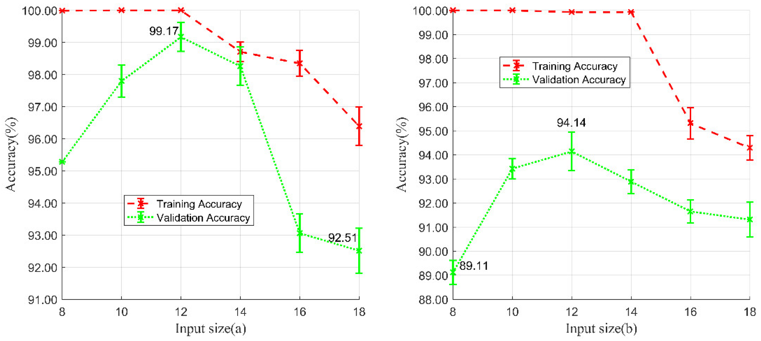 Remotesensing 14 03216 g010