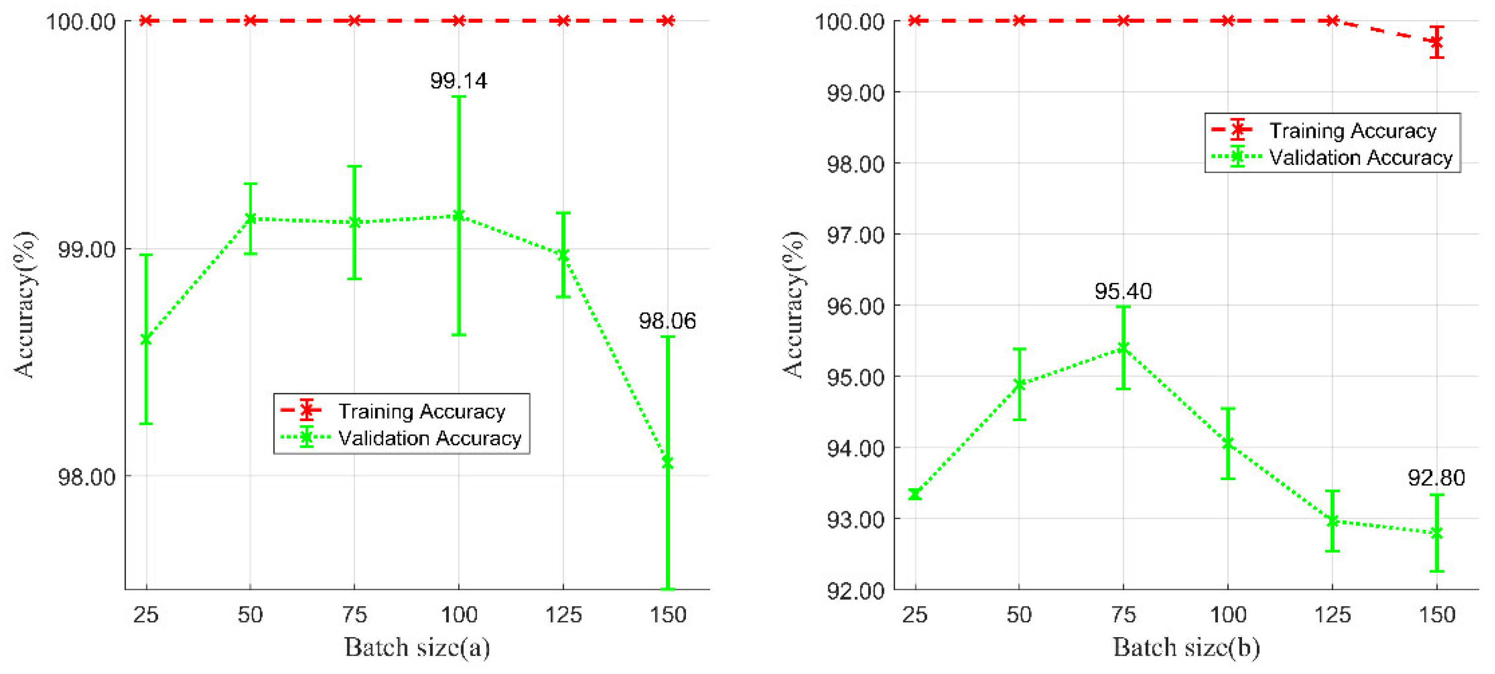 Remotesensing 14 03216 g011