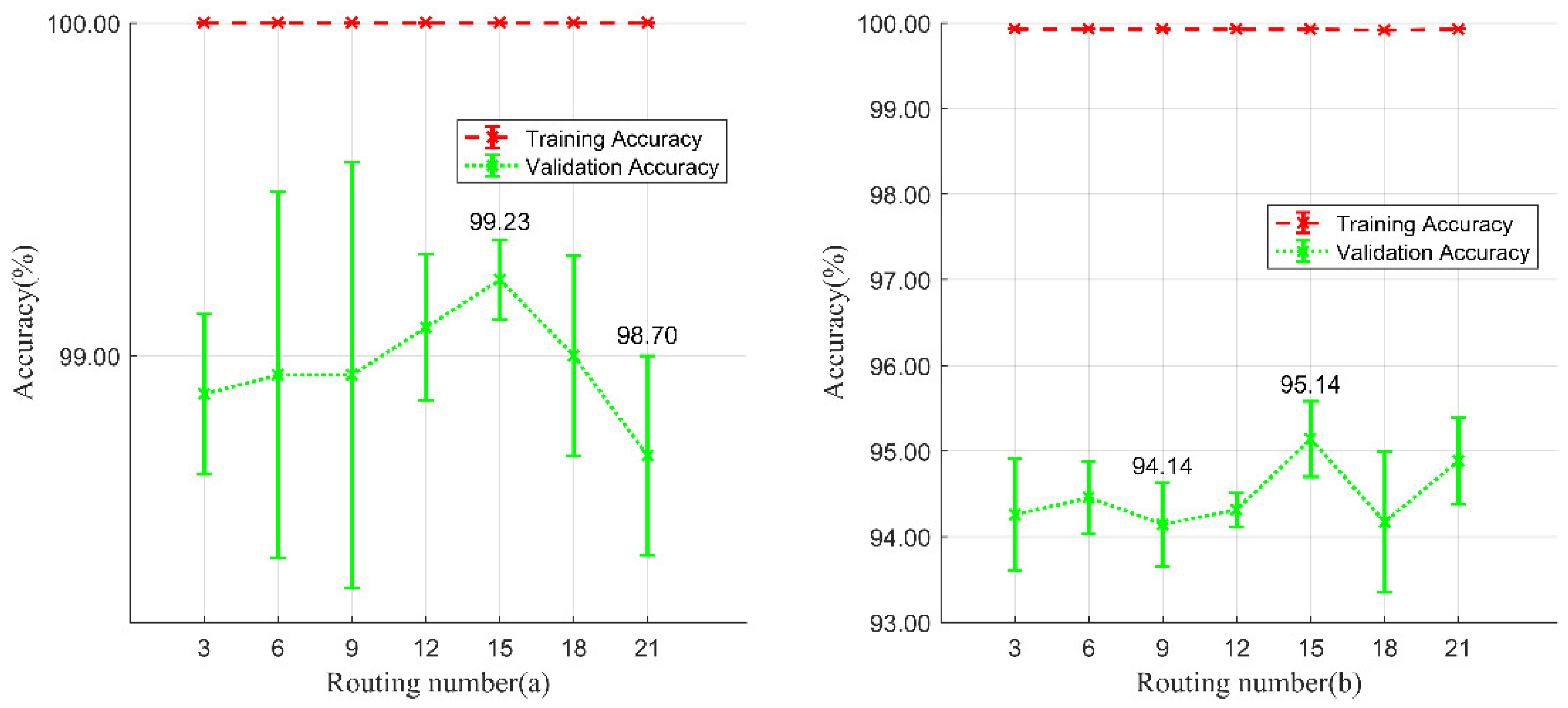 Remotesensing 14 03216 g012