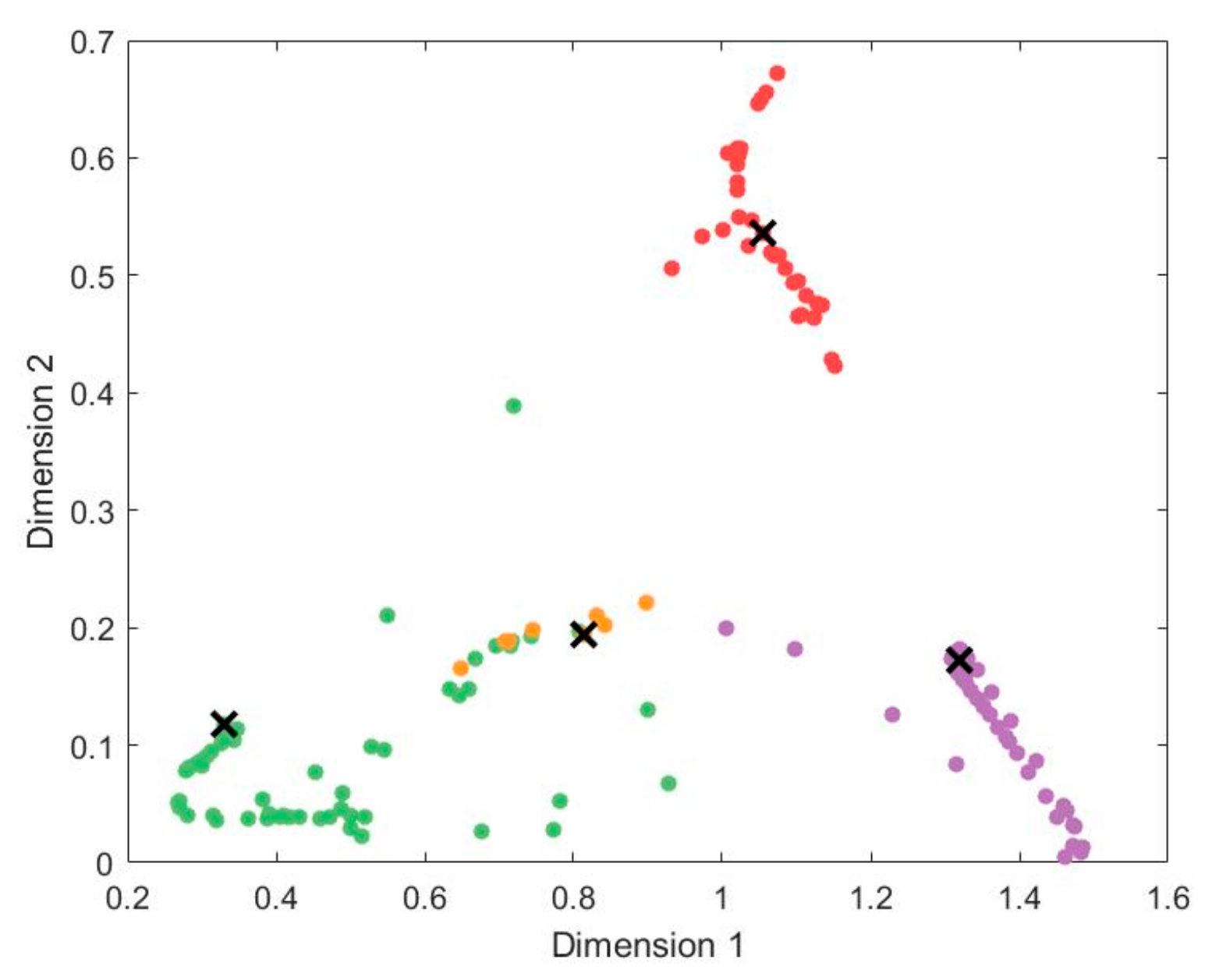 Remotesensing 14 03217 g004