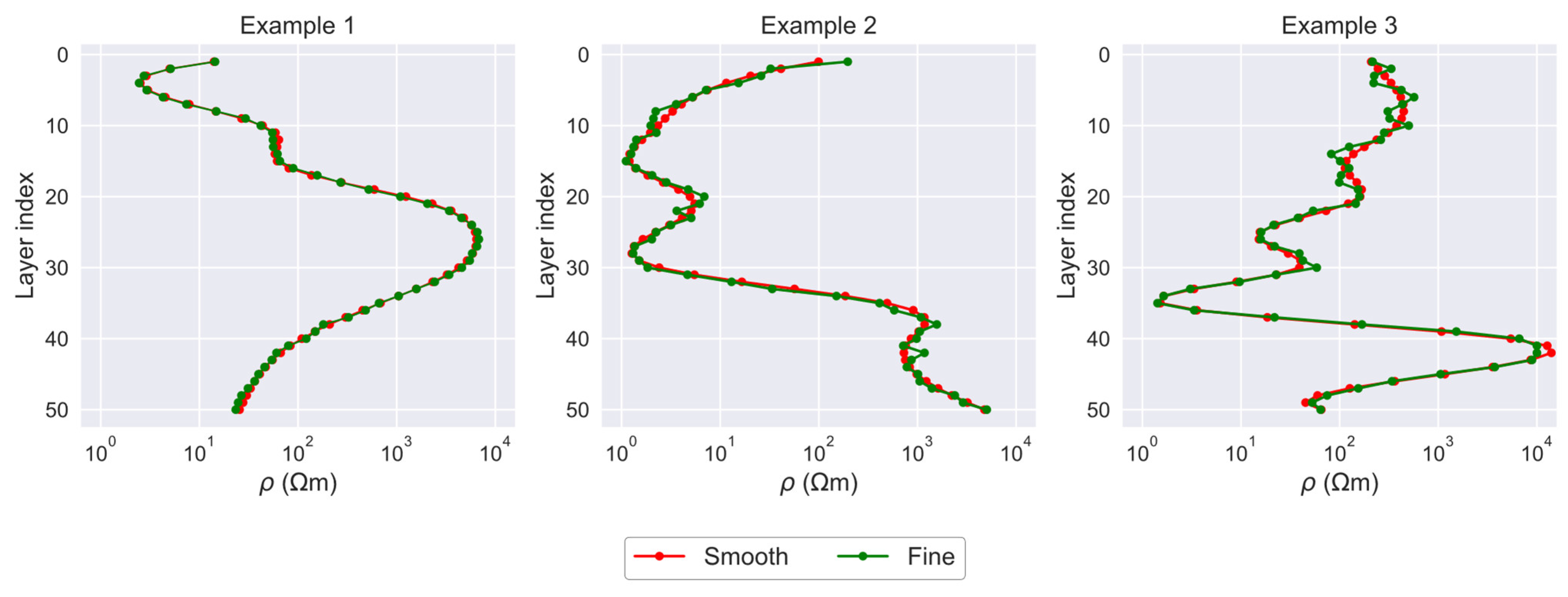 Remotesensing 14 03218 g004