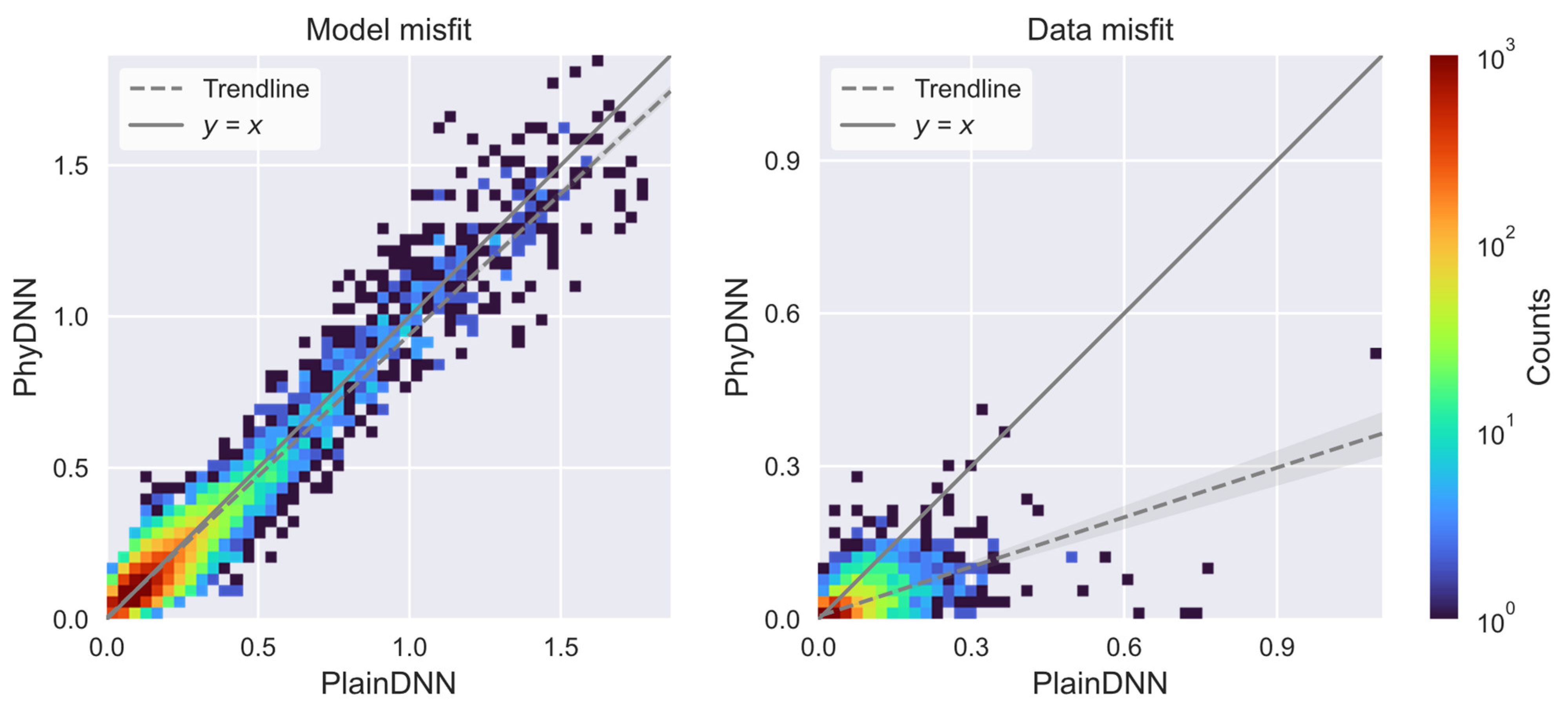 Remotesensing 14 03218 g006