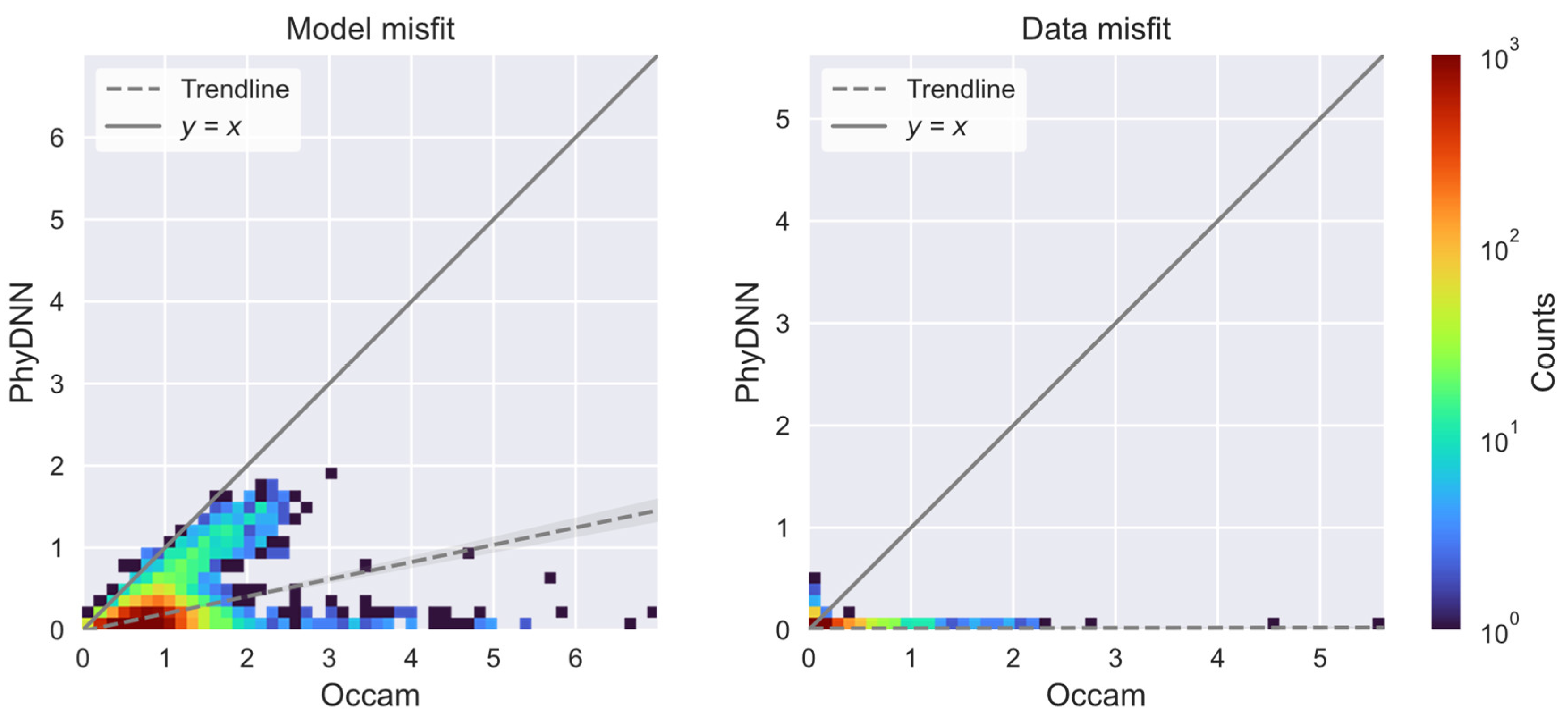 Remotesensing 14 03218 g009
