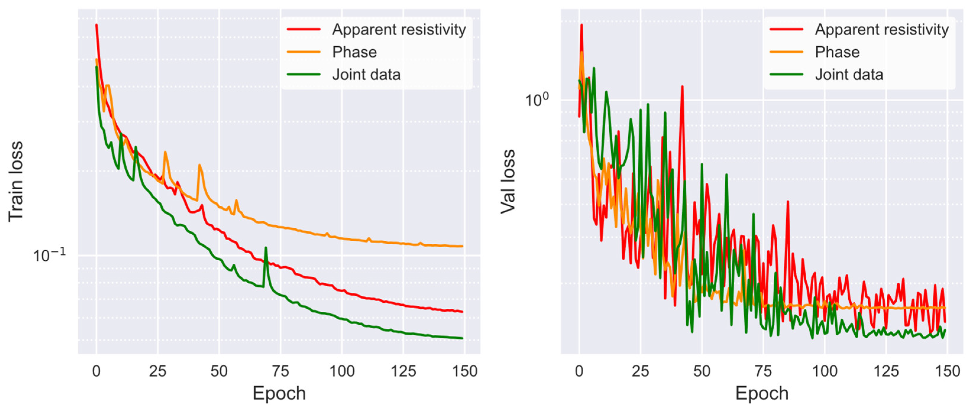 Remotesensing 14 03218 g010