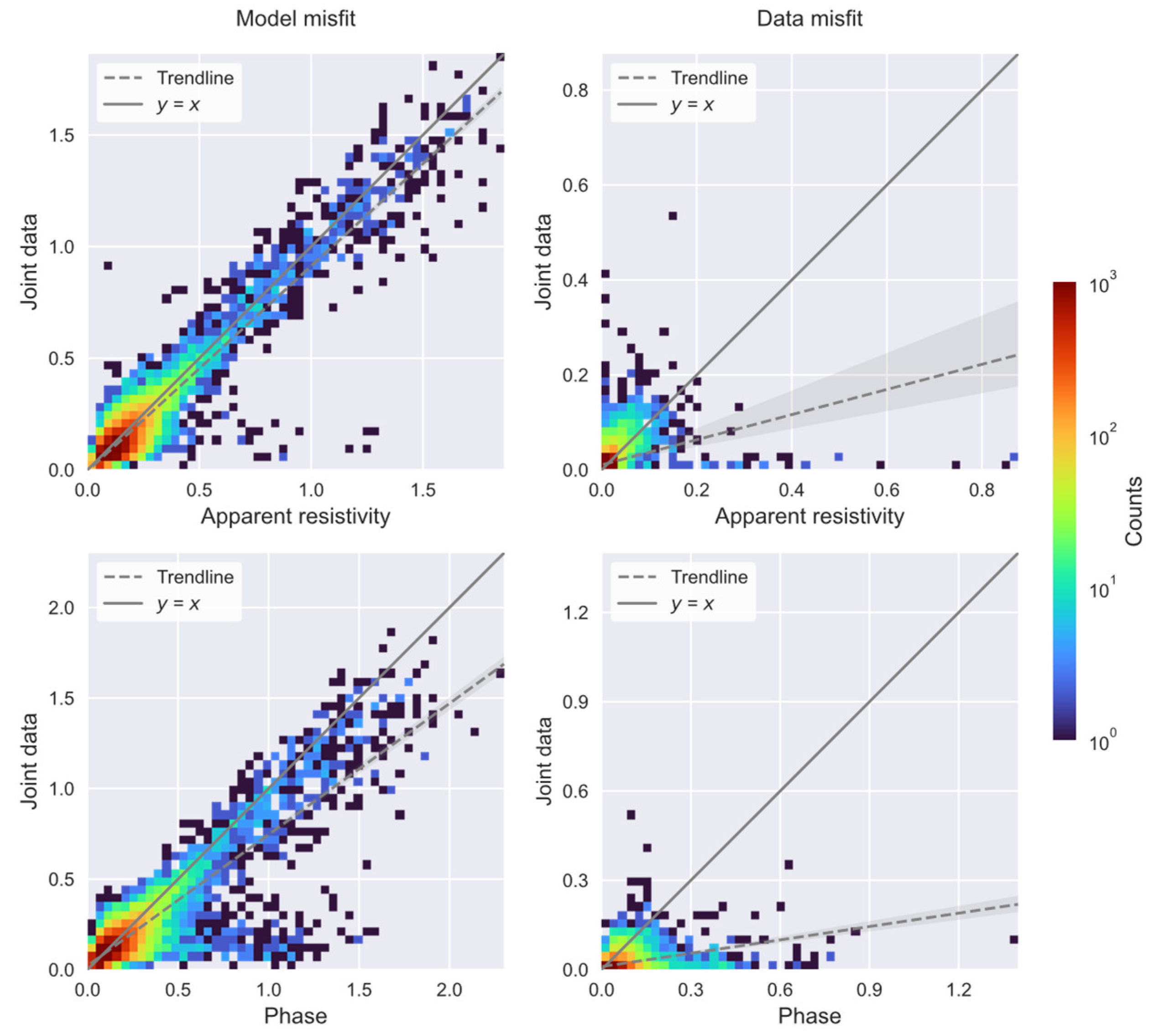 Remotesensing 14 03218 g011
