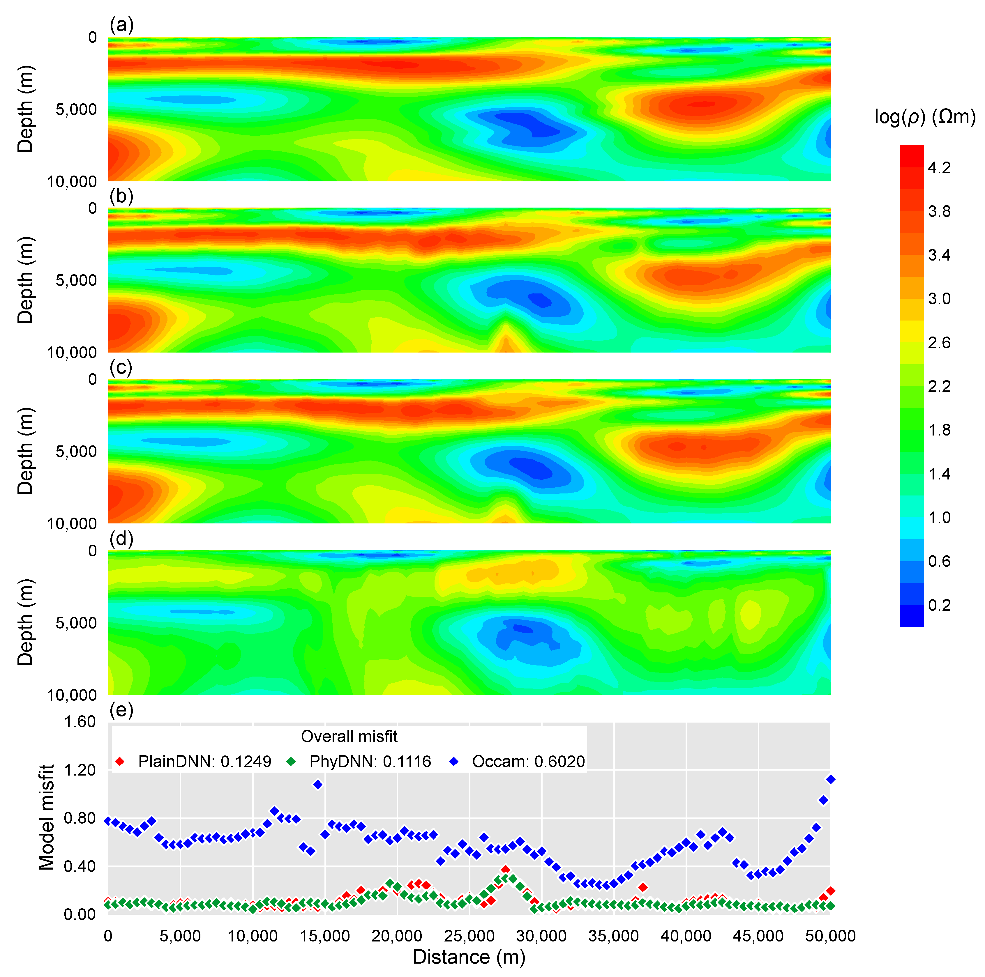 Remotesensing 14 03218 g012