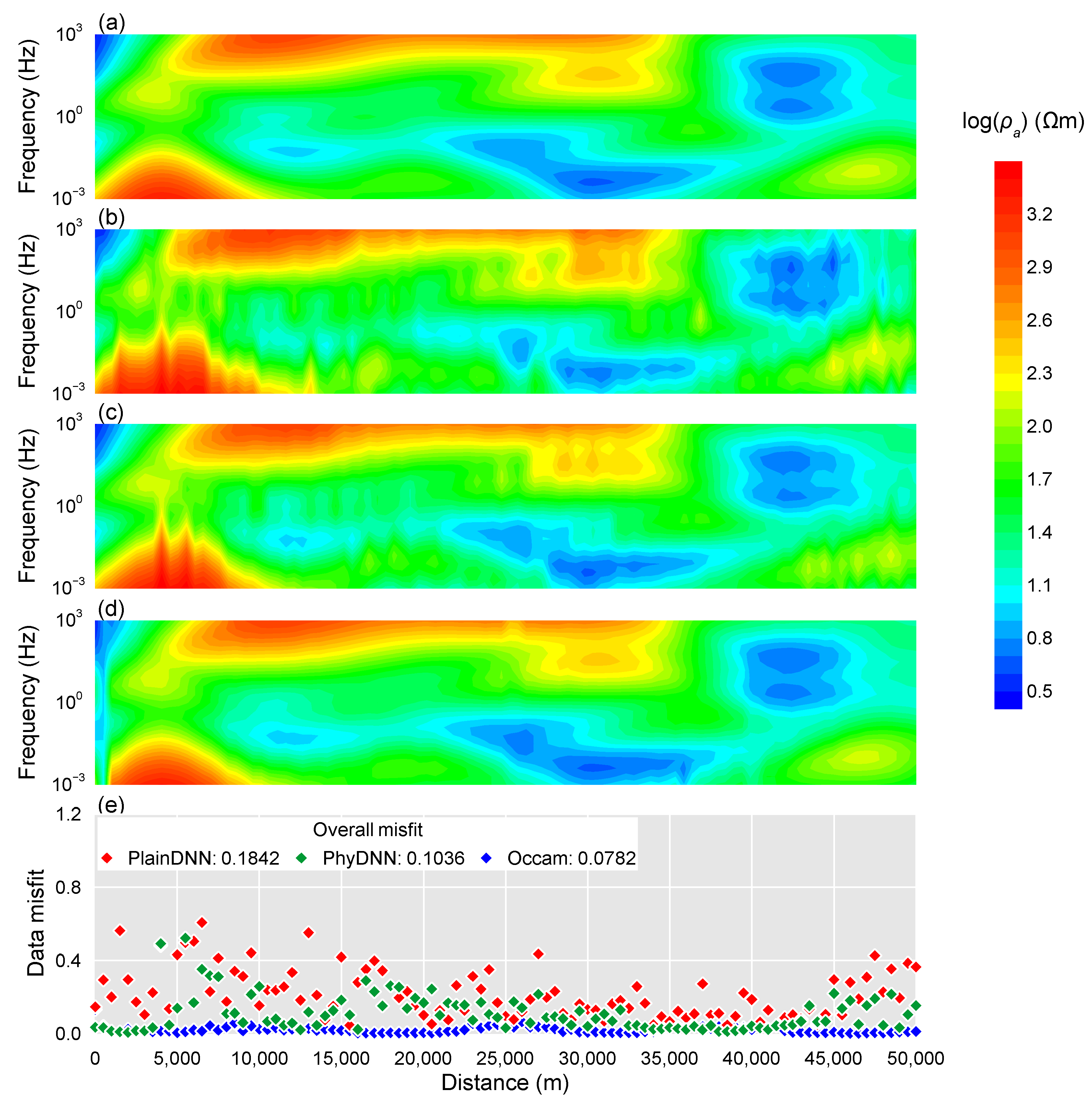 Remotesensing 14 03218 g015