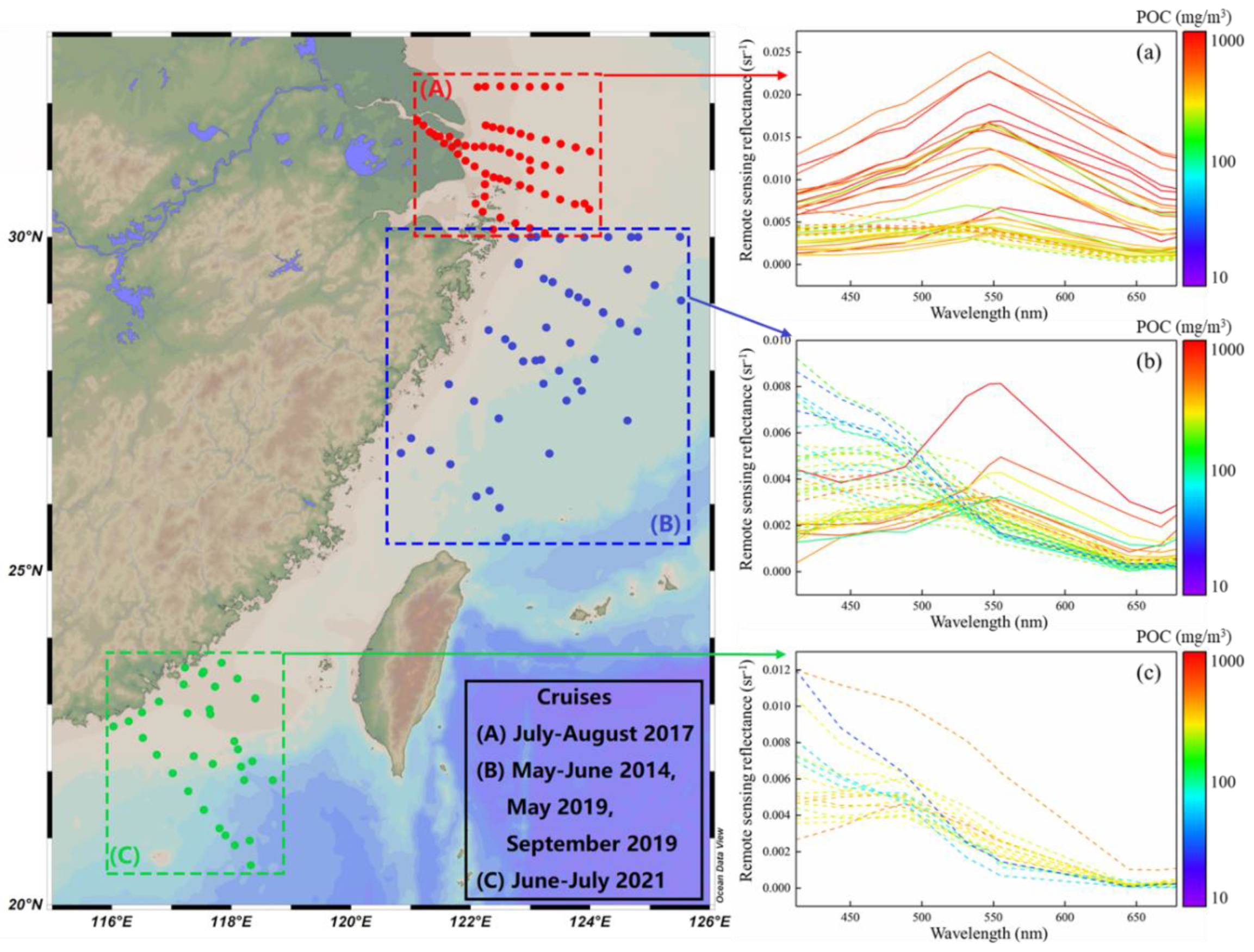 Remotesensing 14 03220 g001