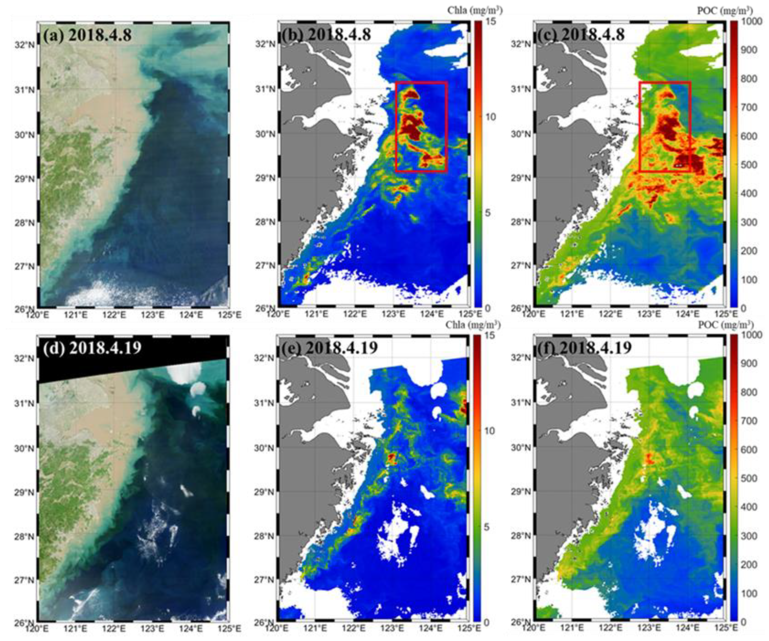 Remotesensing 14 03220 g007