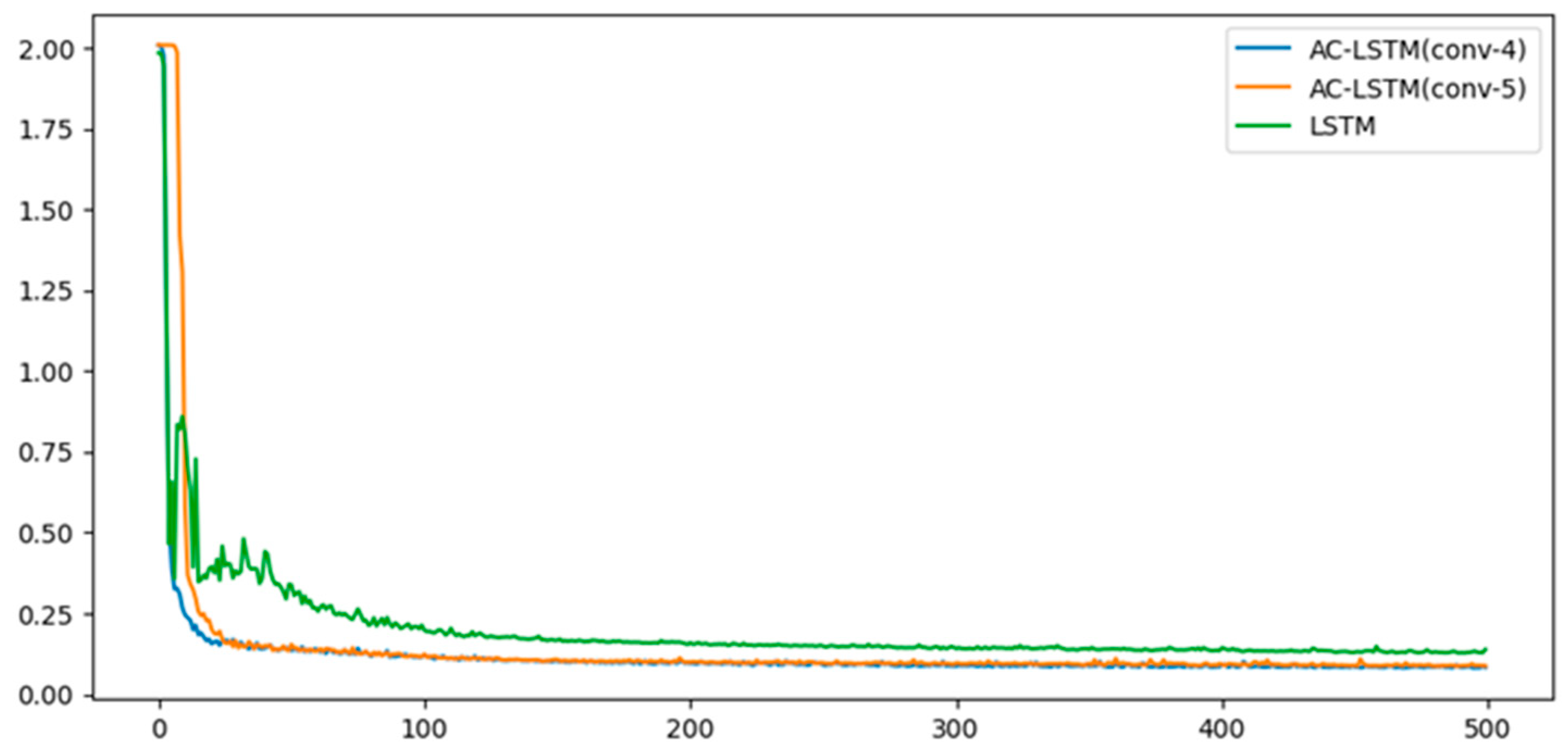 Remotesensing 14 03221 g016