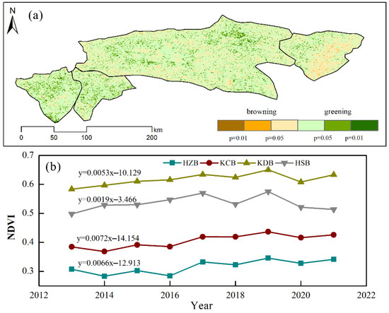 Remotesensing 14 03223 g0a6 550