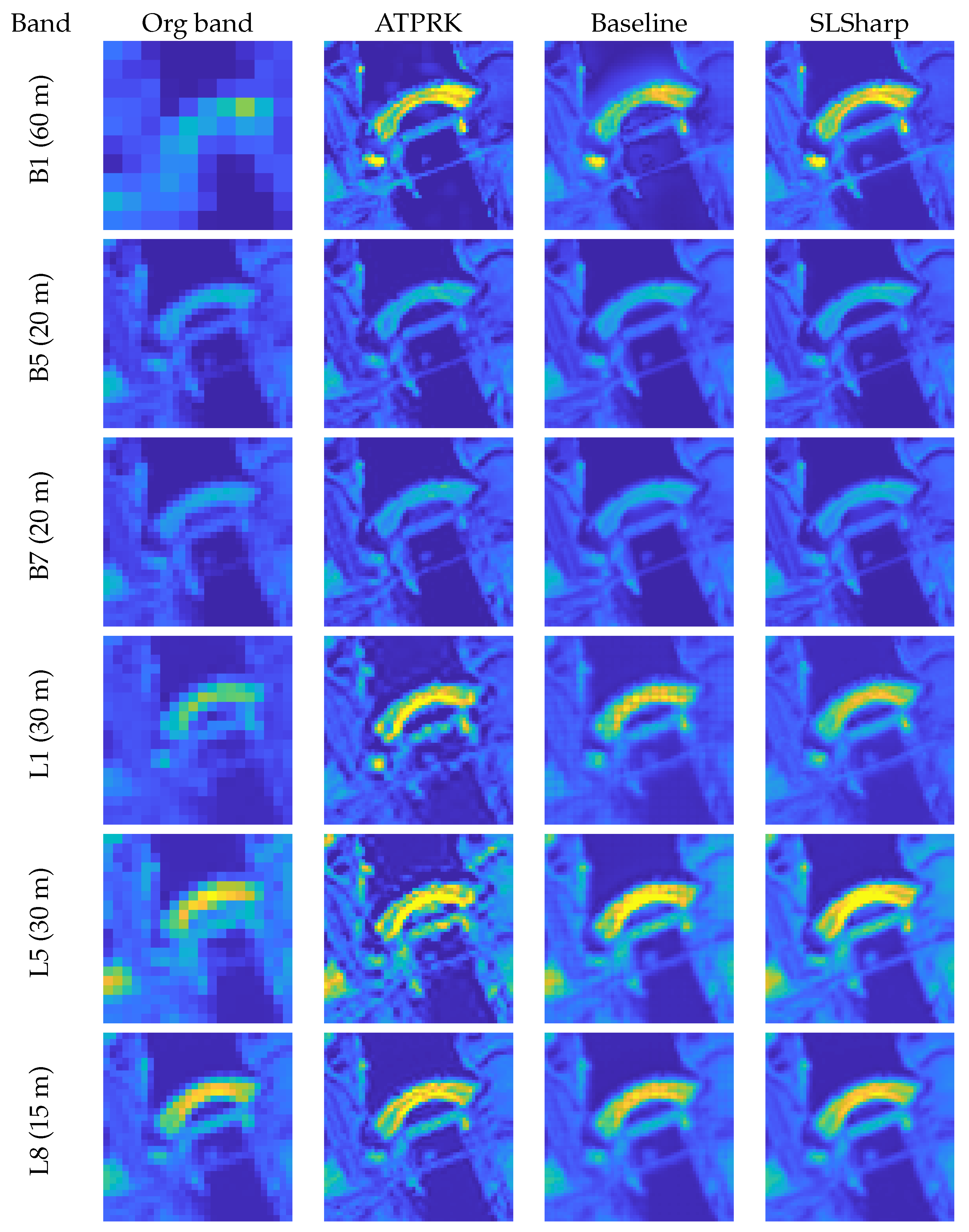 Remotesensing 14 03224 g005