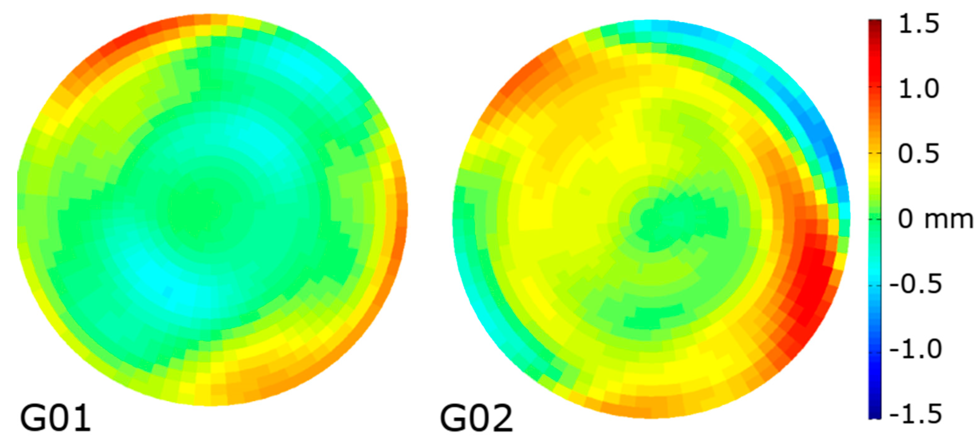 Remotesensing 14 03226 g004