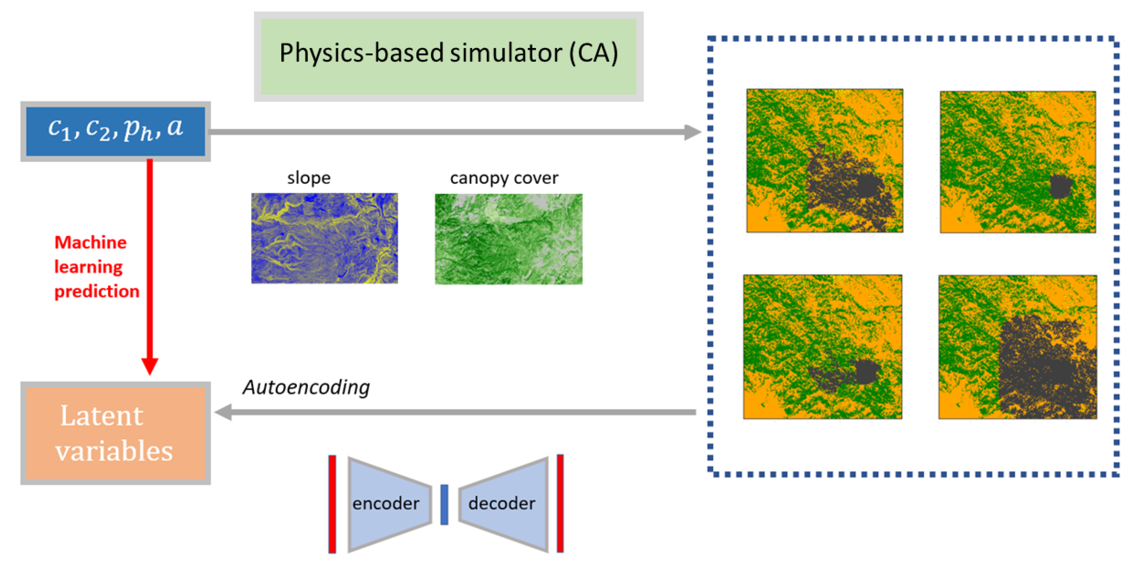 Remotesensing 14 03228 g002