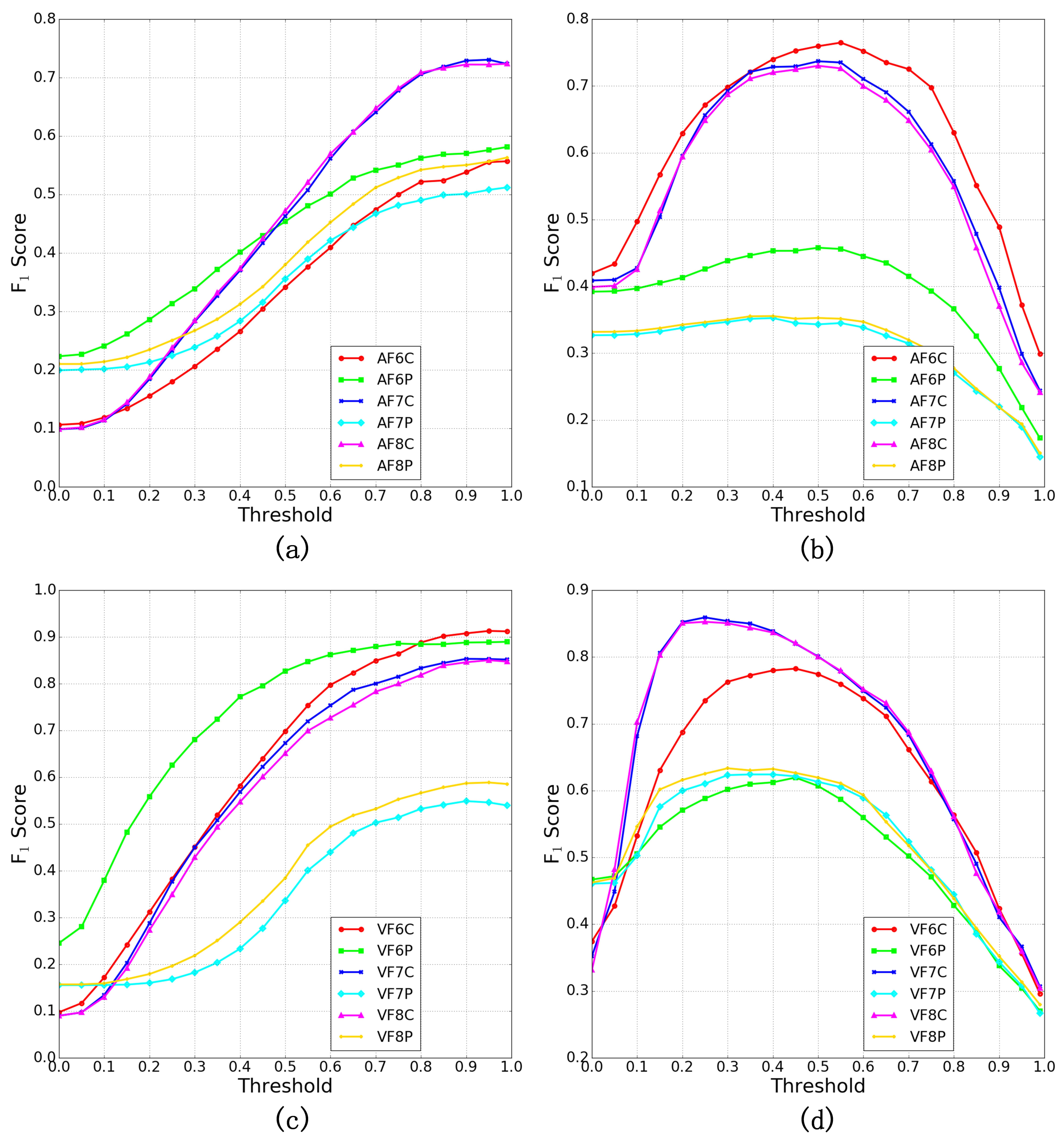 Remotesensing 14 03230 g003