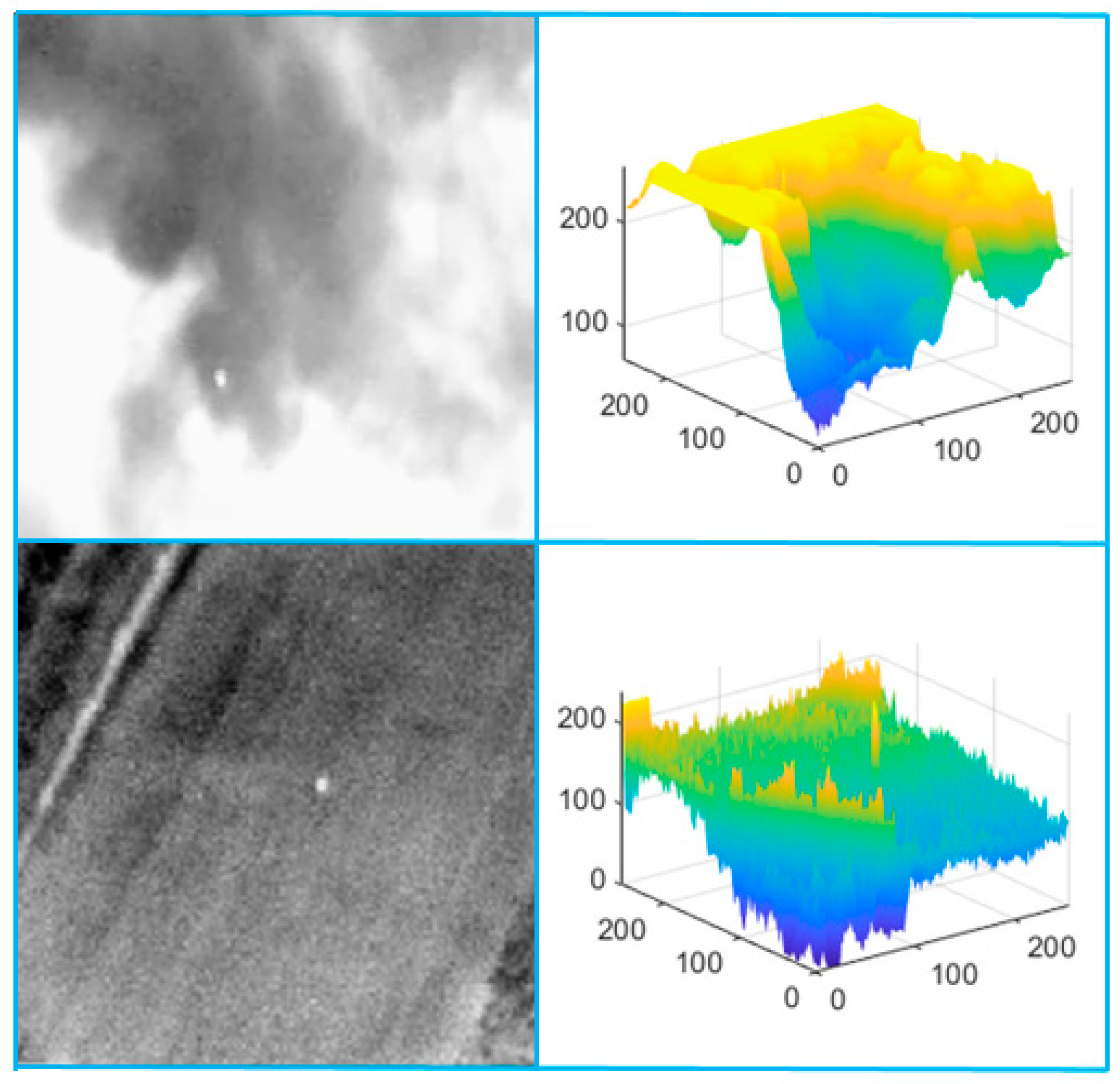 Remotesensing 14 03232 g001