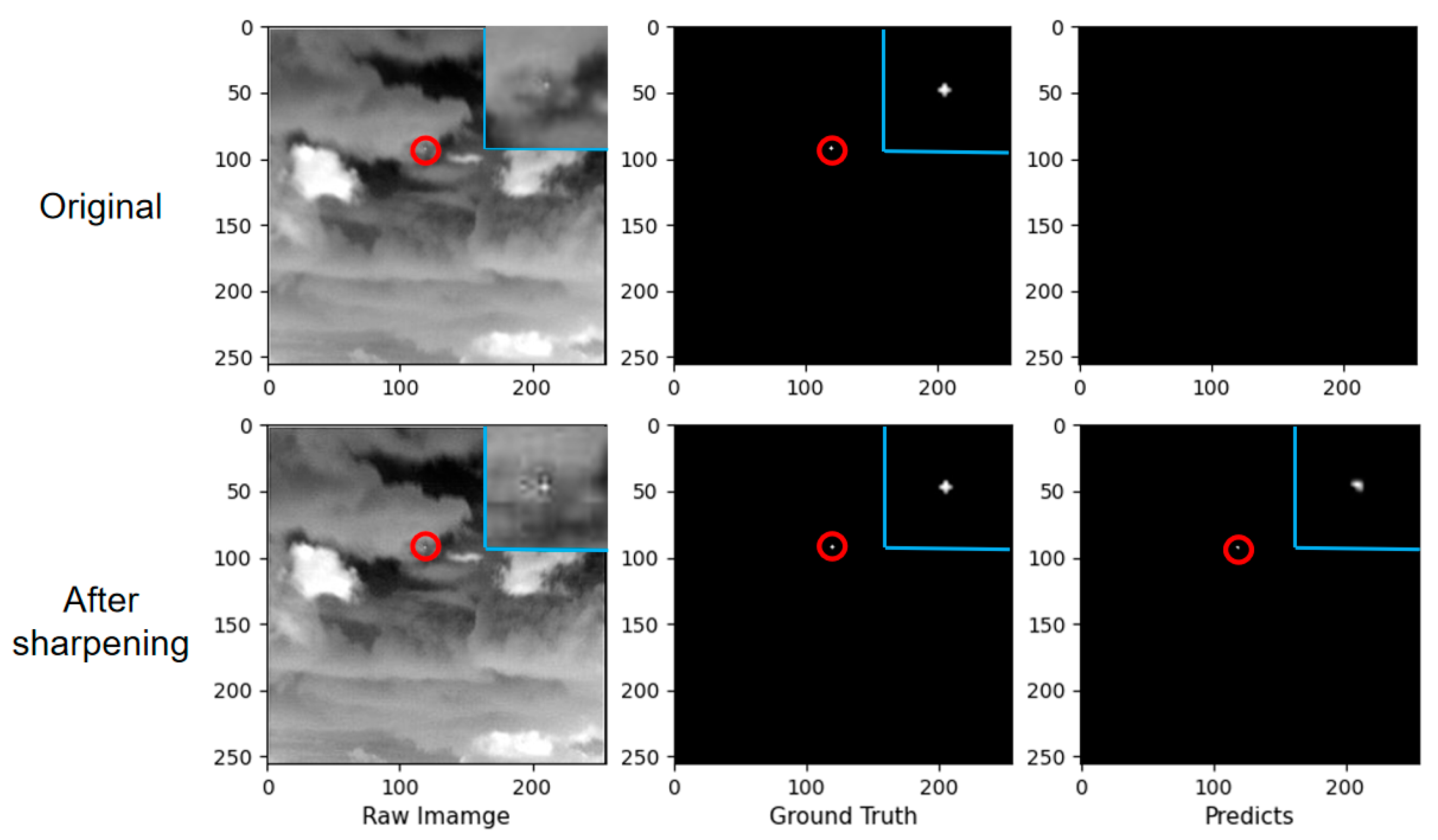 Remotesensing 14 03232 g011