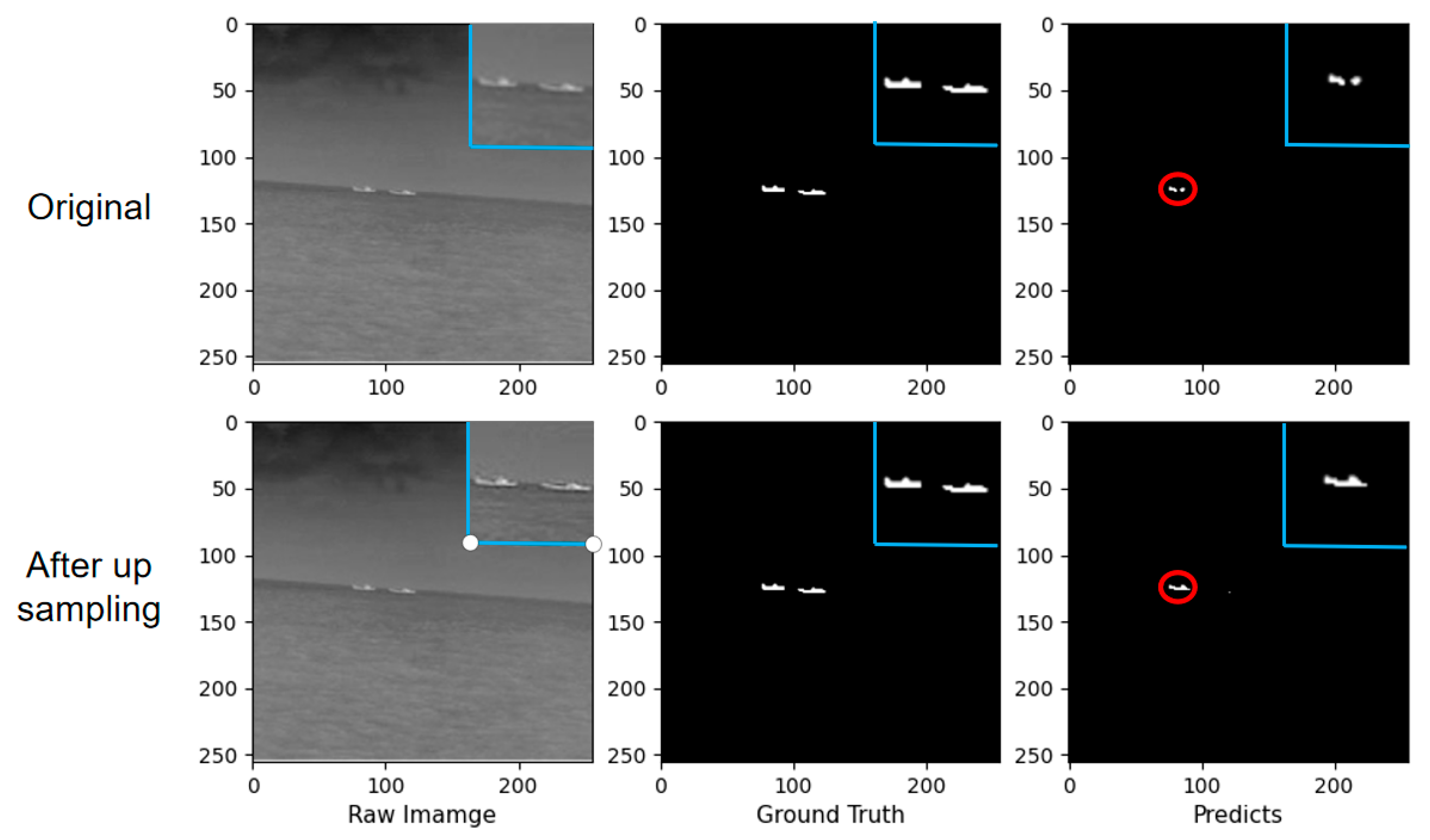 Remotesensing 14 03232 g013