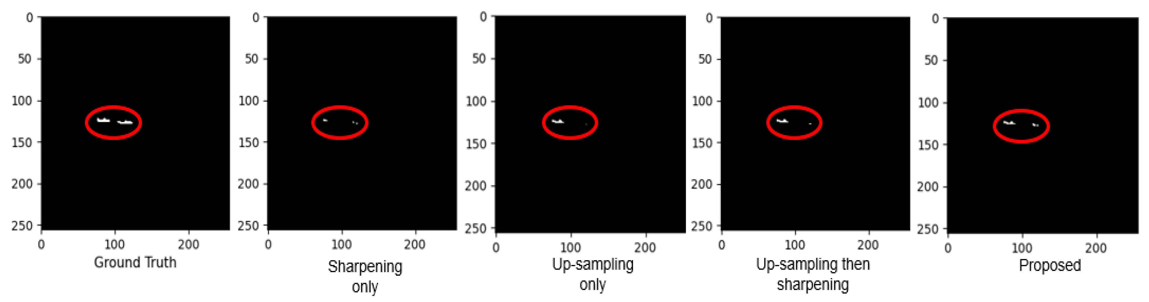 Remotesensing 14 03232 g016