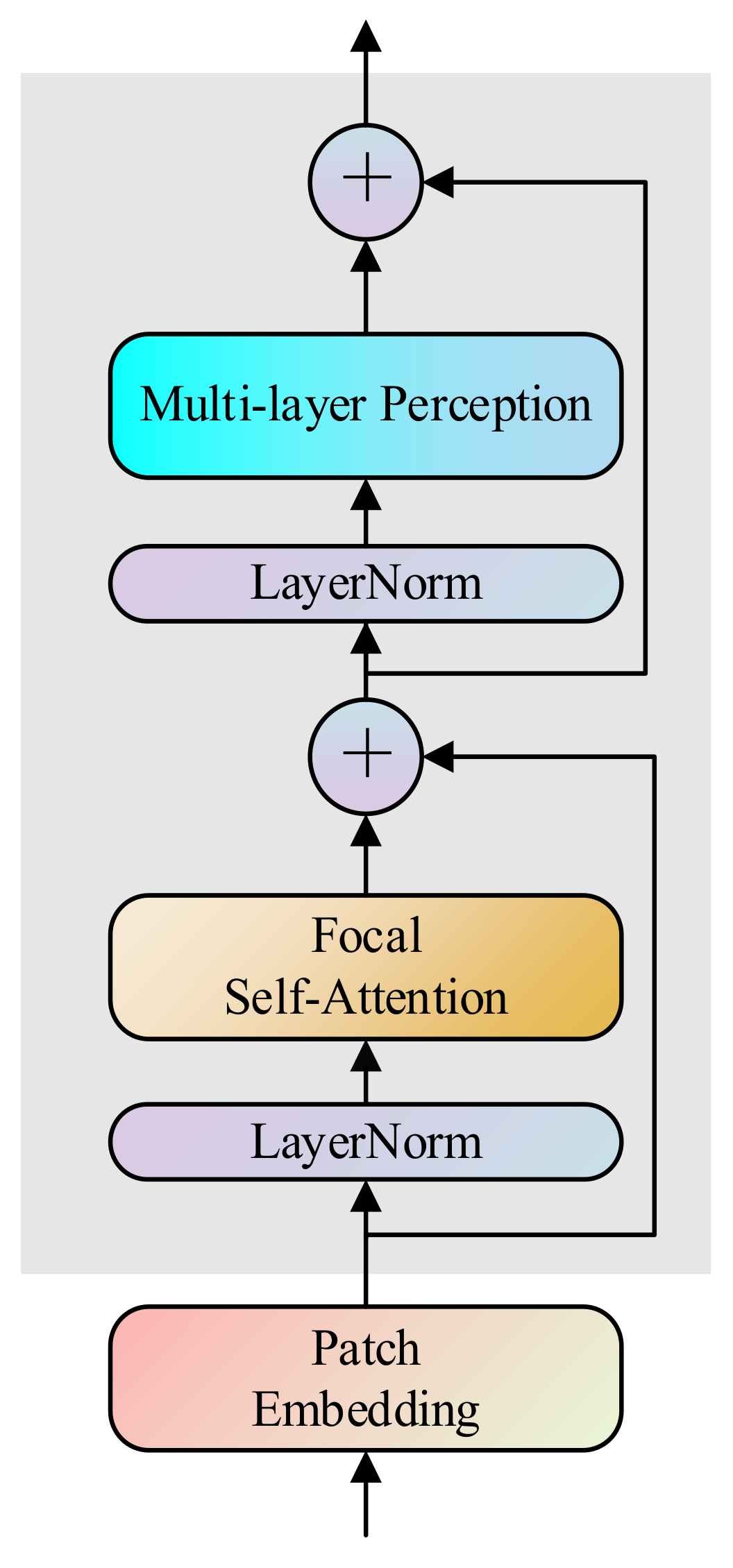 Remotesensing 14 03233 g003